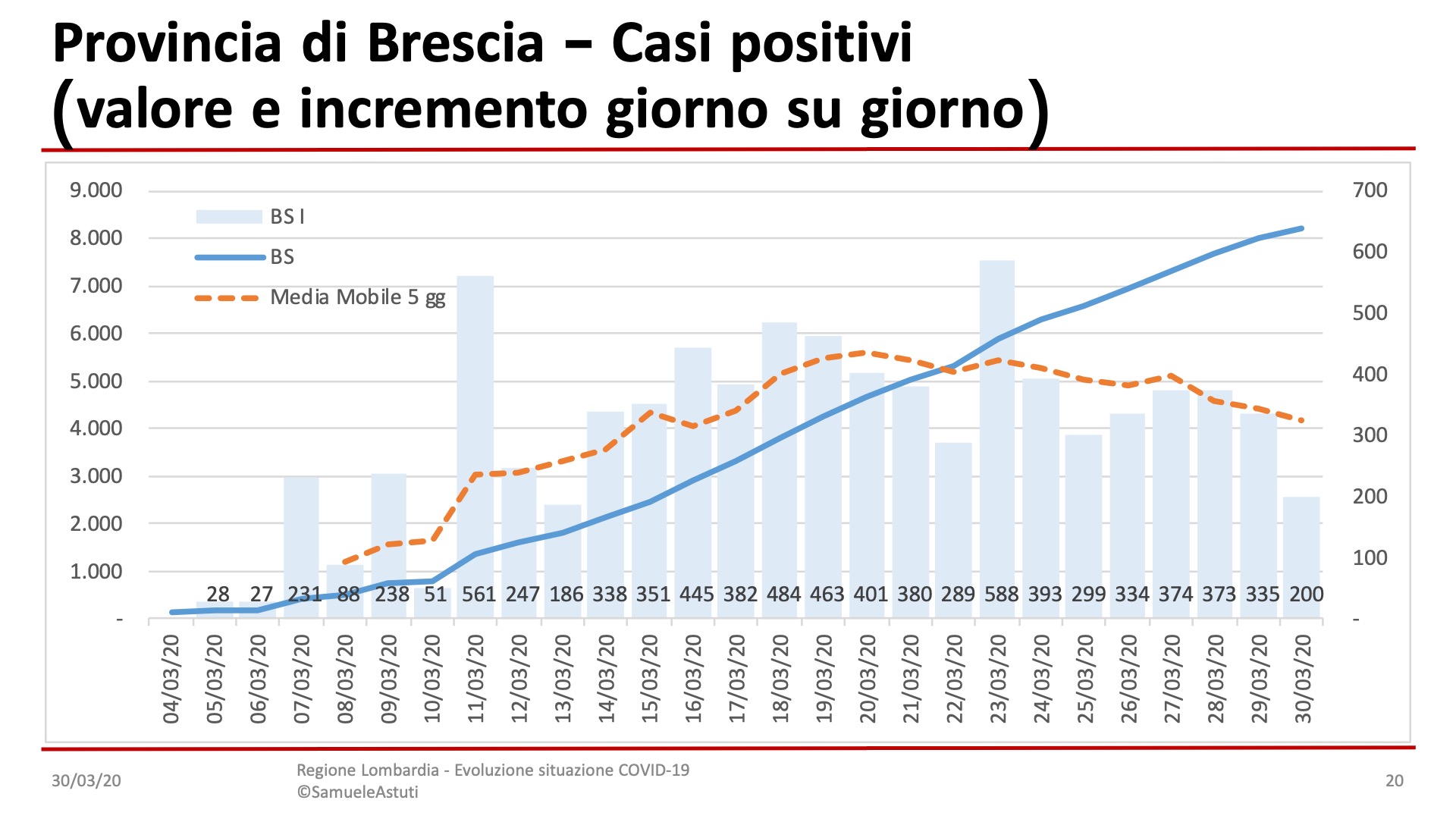 Diapositiva20-13