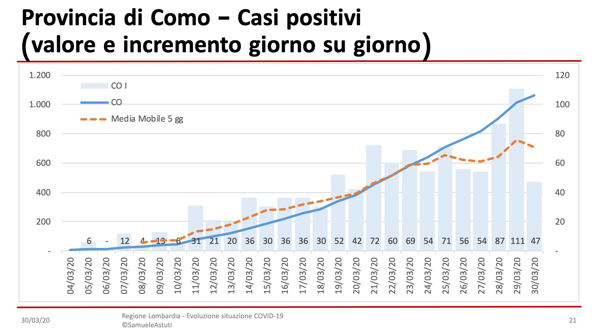 Diapositiva21-13