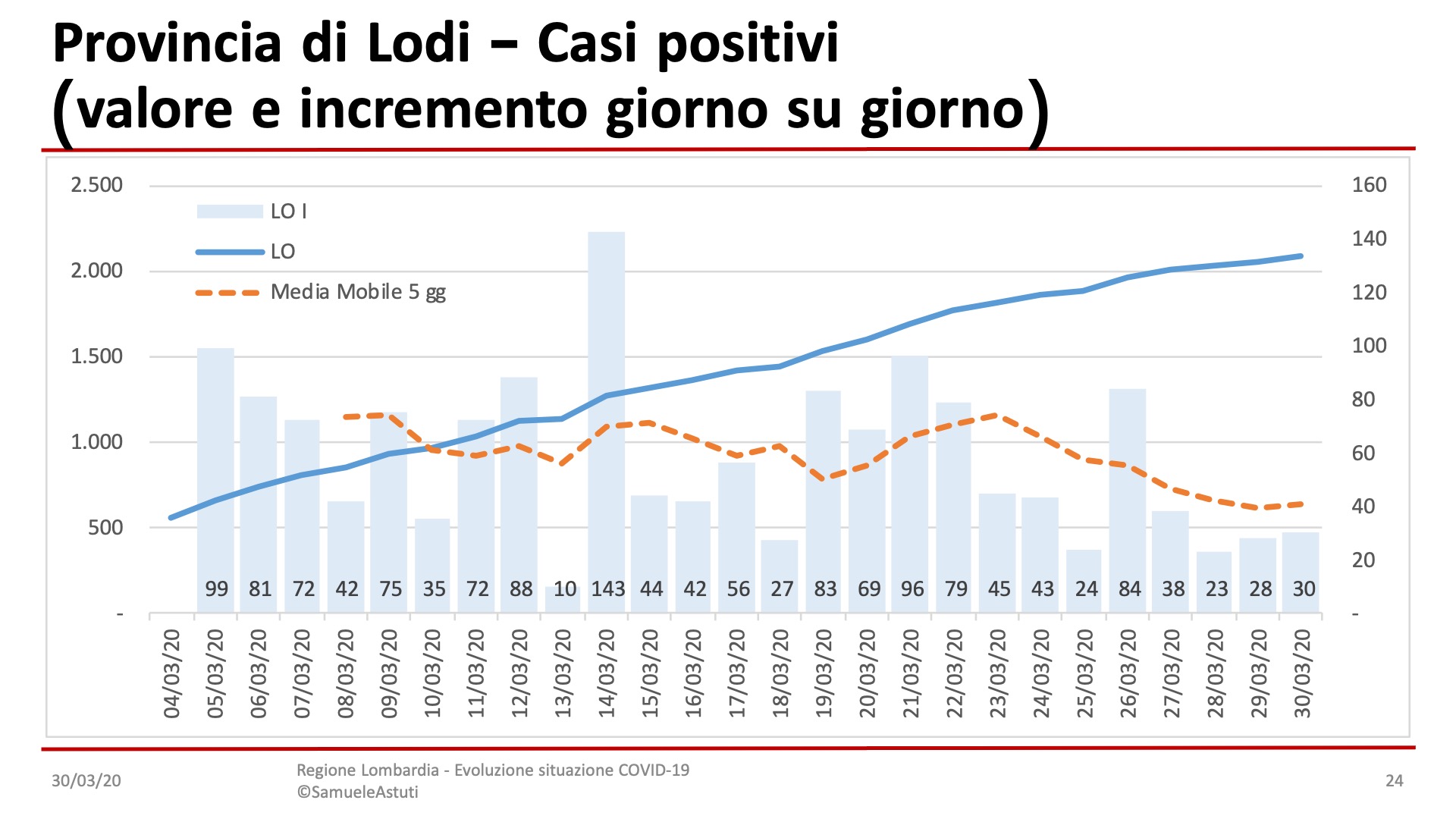 Diapositiva24-13