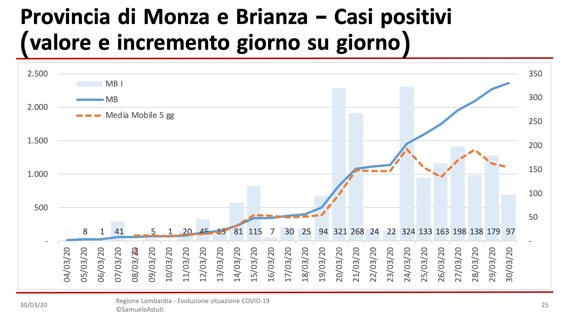 Diapositiva25-13