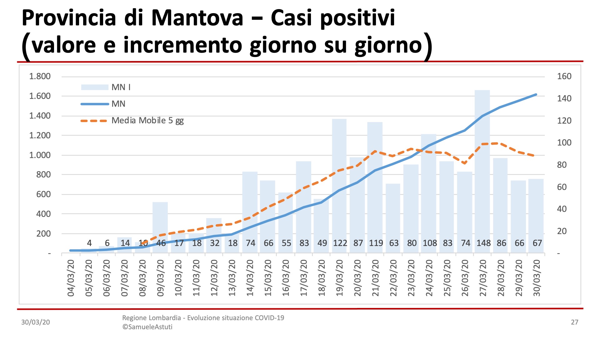 Diapositiva27-12