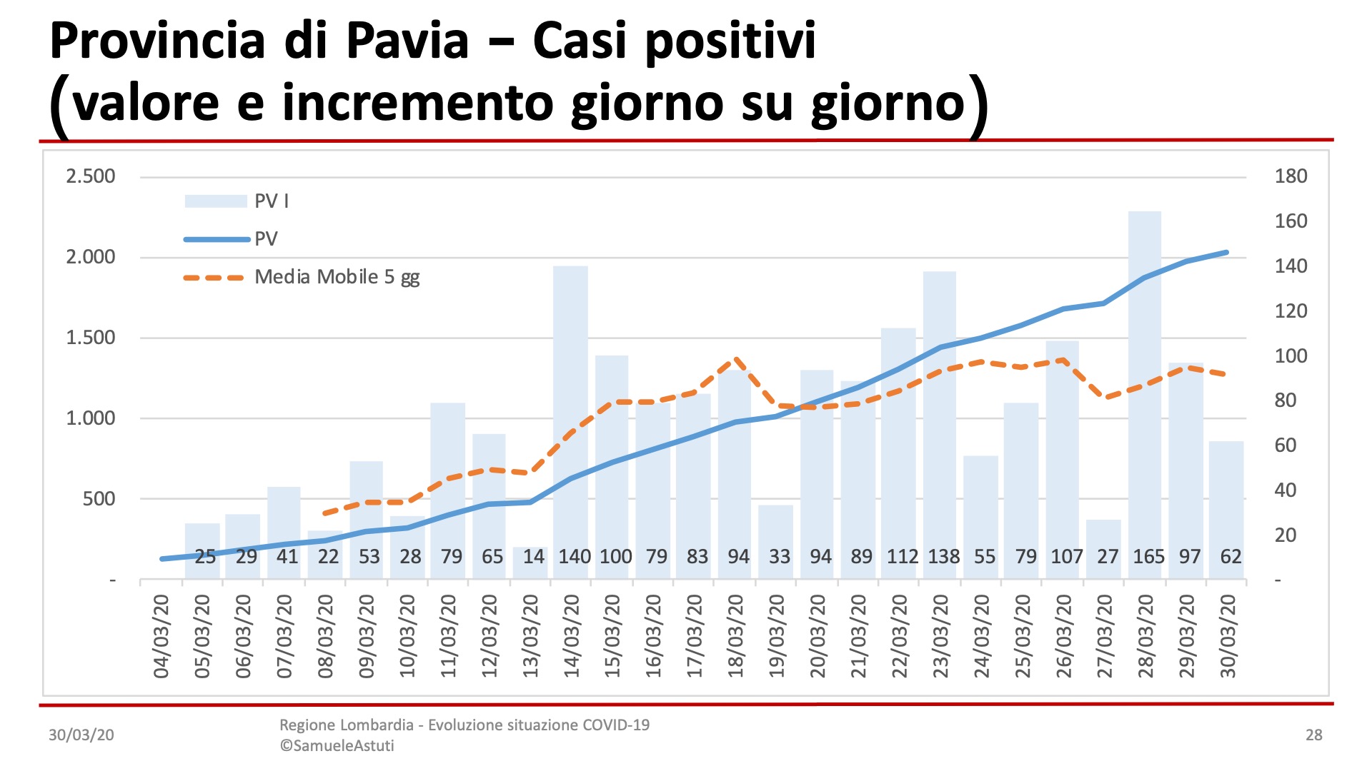 Diapositiva28-11