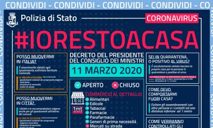 #iorestoacasa: il vademecum della Polizia su cosa si può fare e cosa no