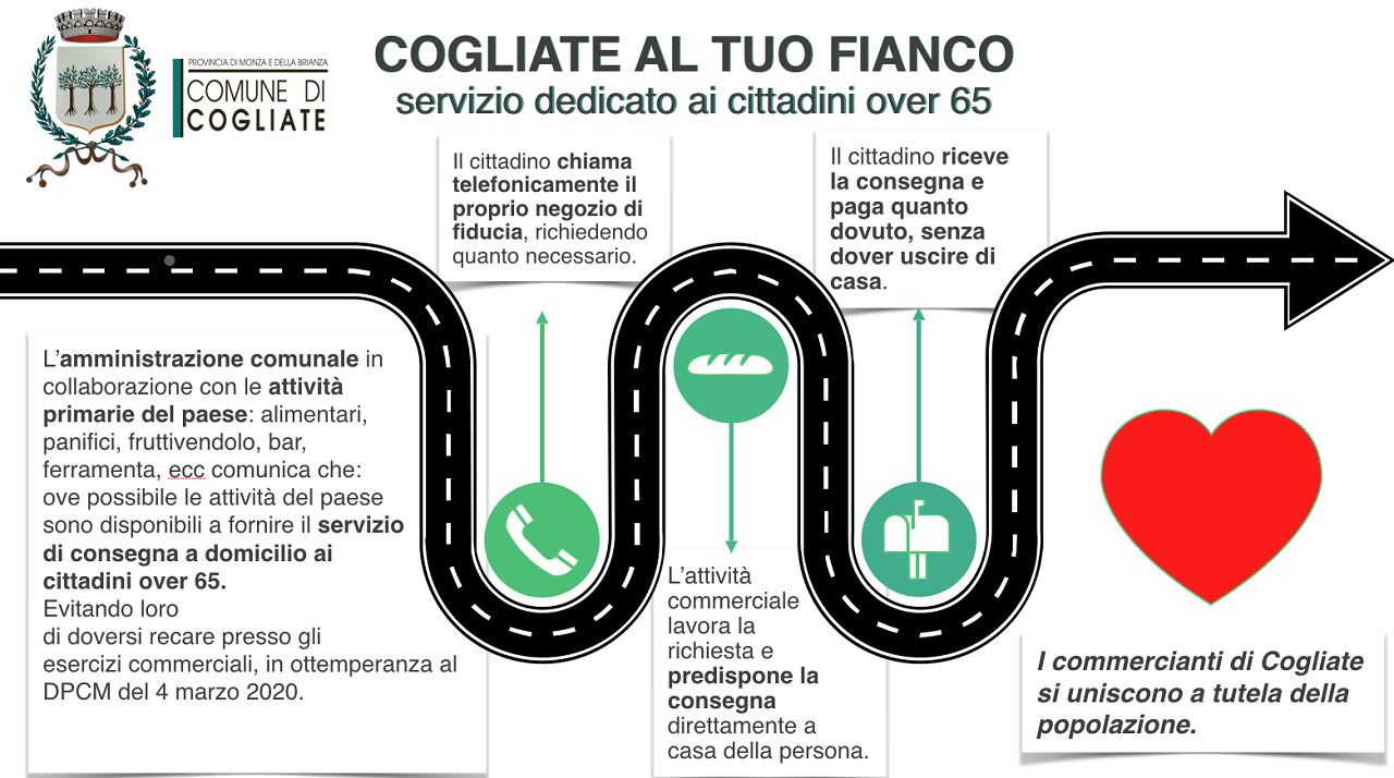 Cogliate fa rete per stare vicina agli over 65