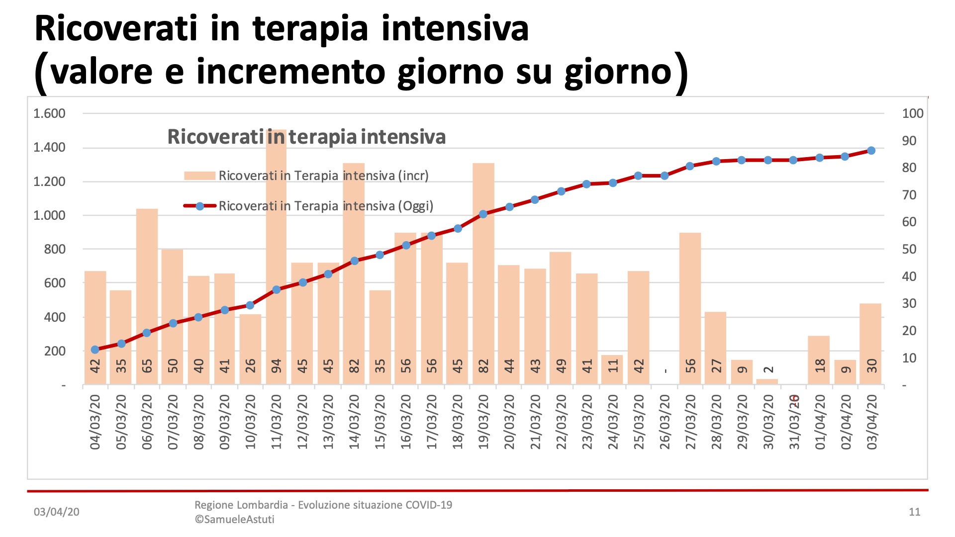 Diapositiva11-2