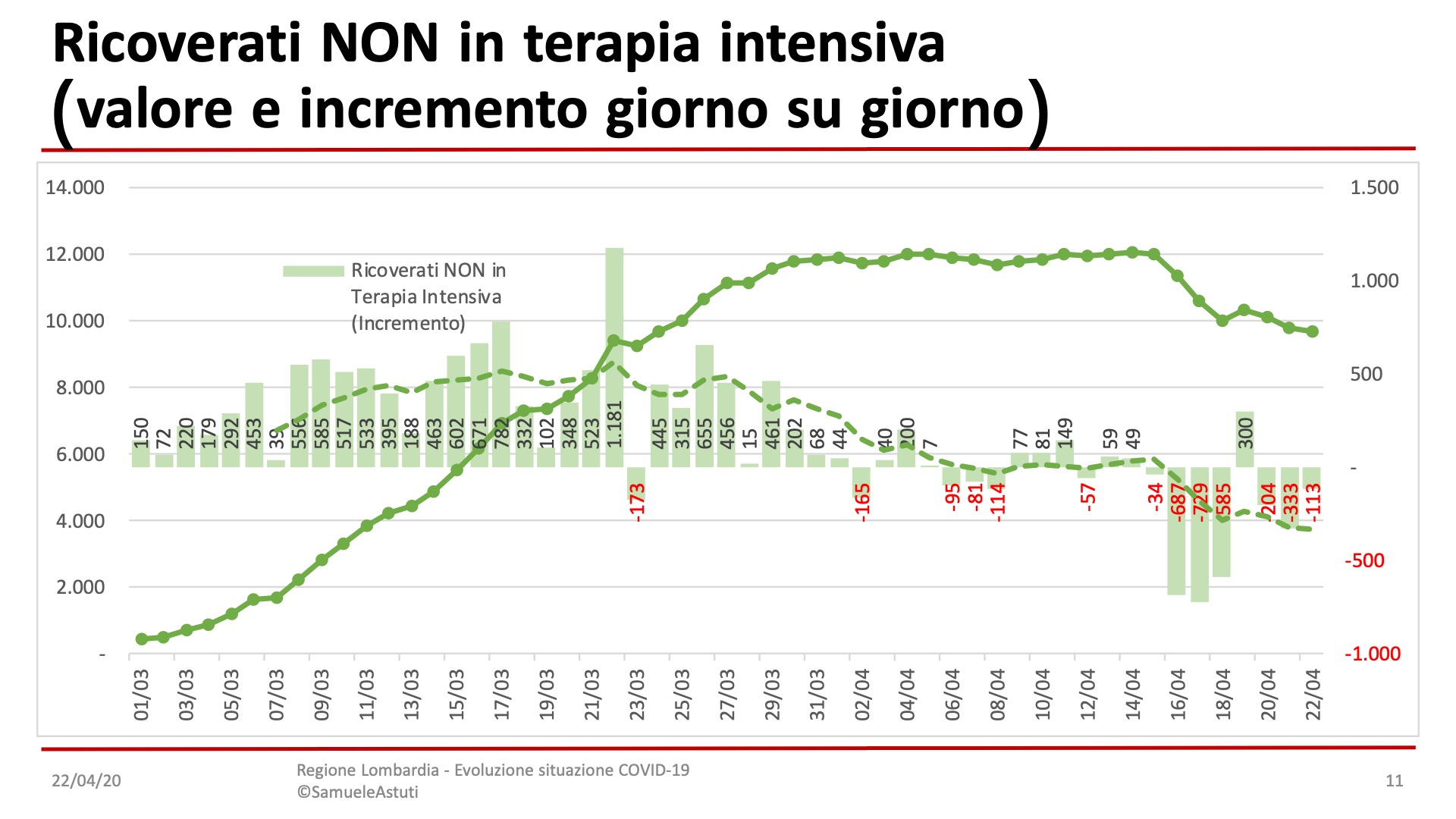 Diapositiva11-25