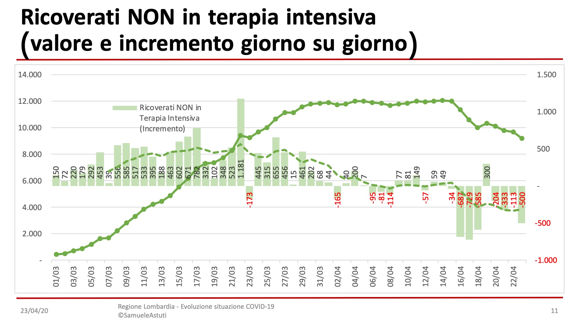 Diapositiva11-26