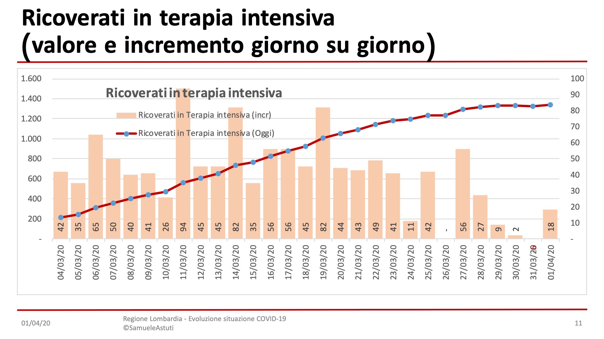 Diapositiva11