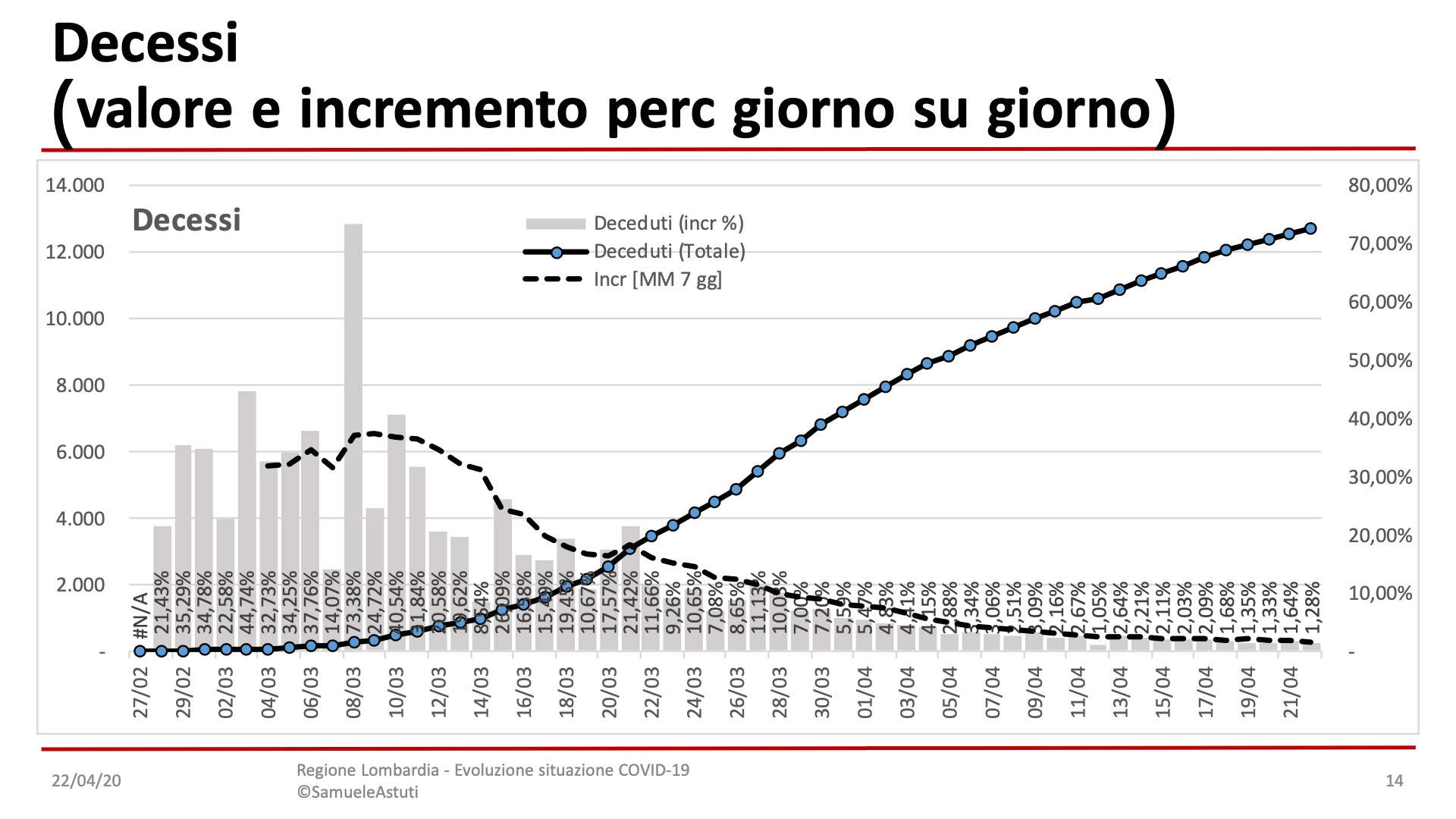 Diapositiva14-25