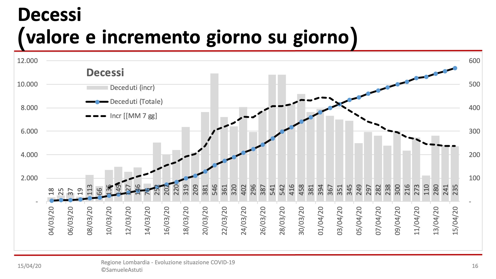 Diapositiva16-17