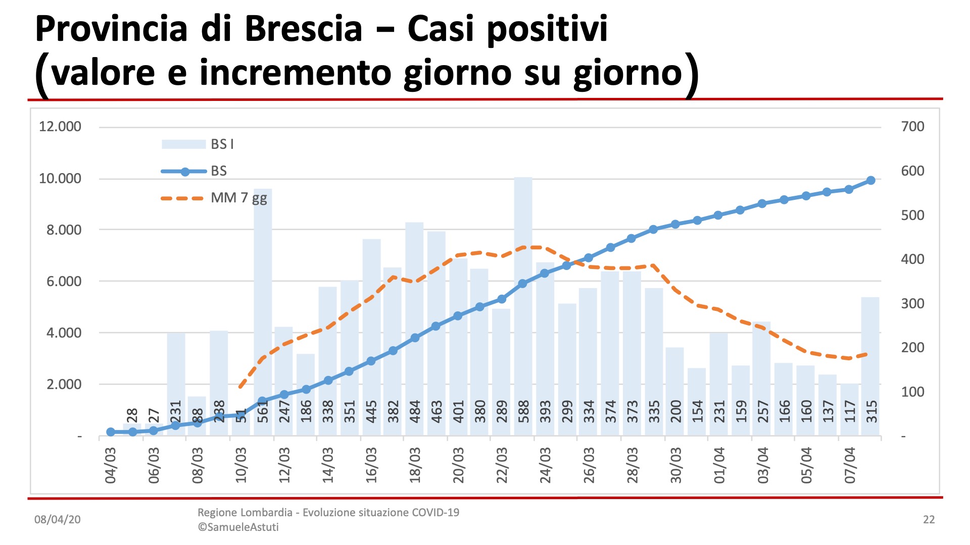 Diapositiva22-8