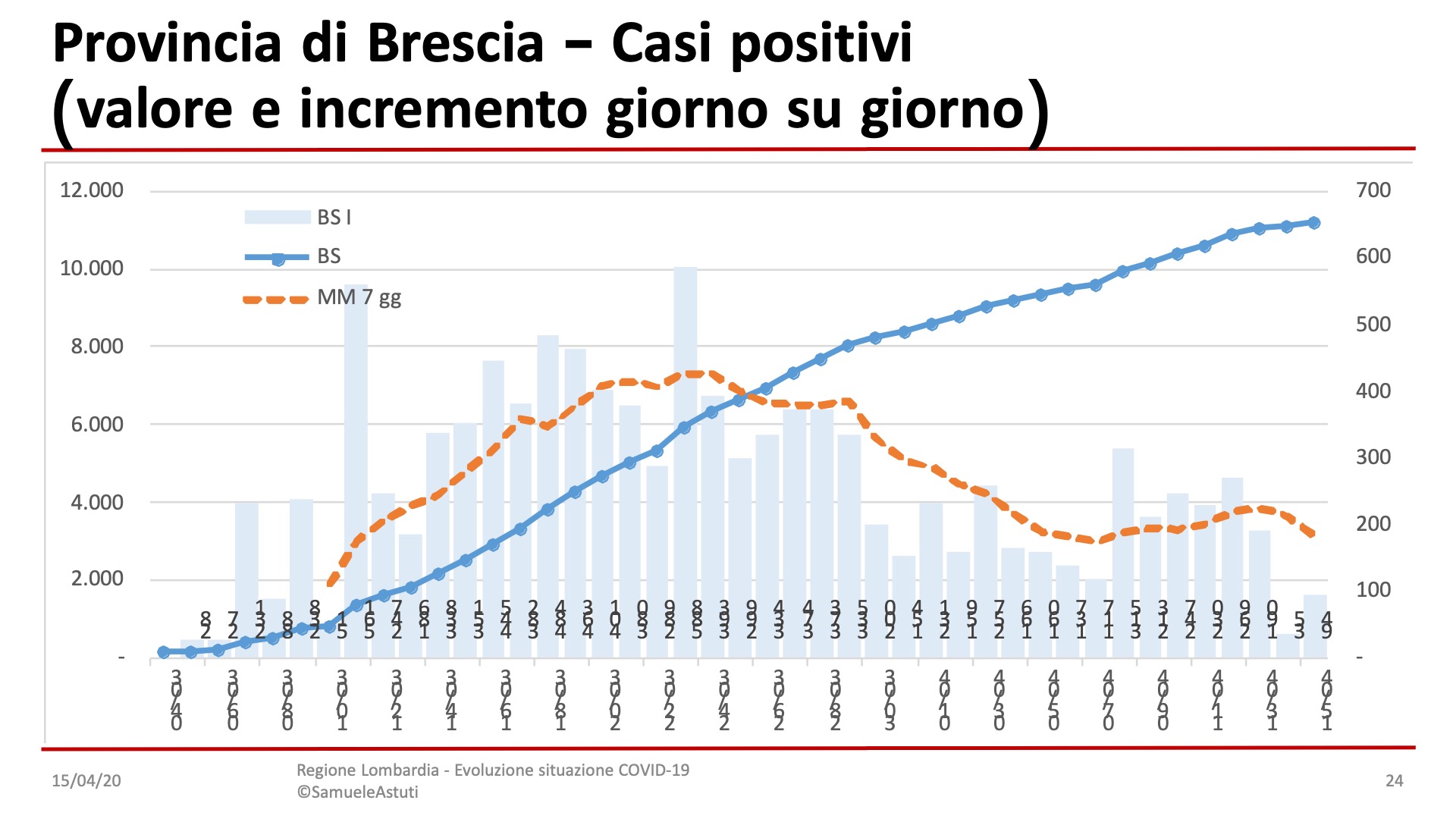 Diapositiva24-17