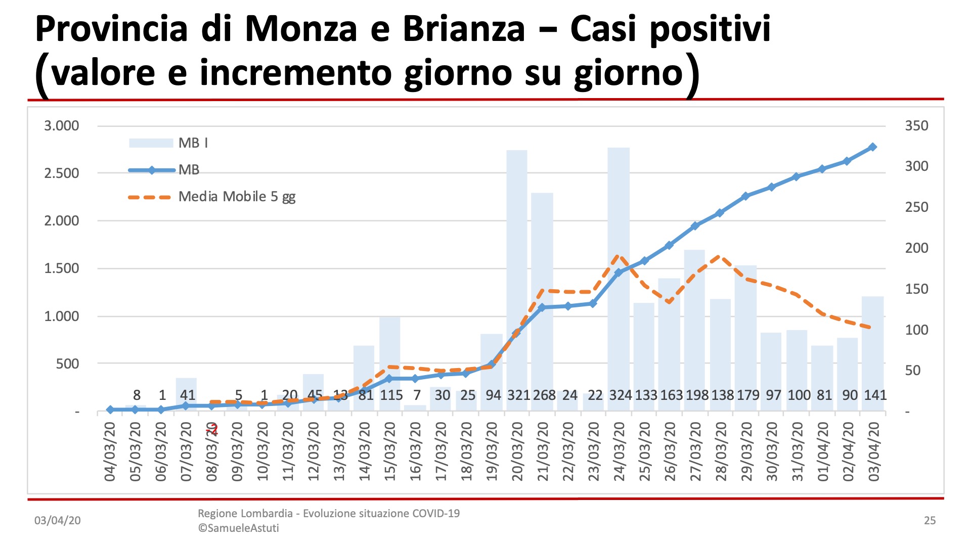 Diapositiva25-2