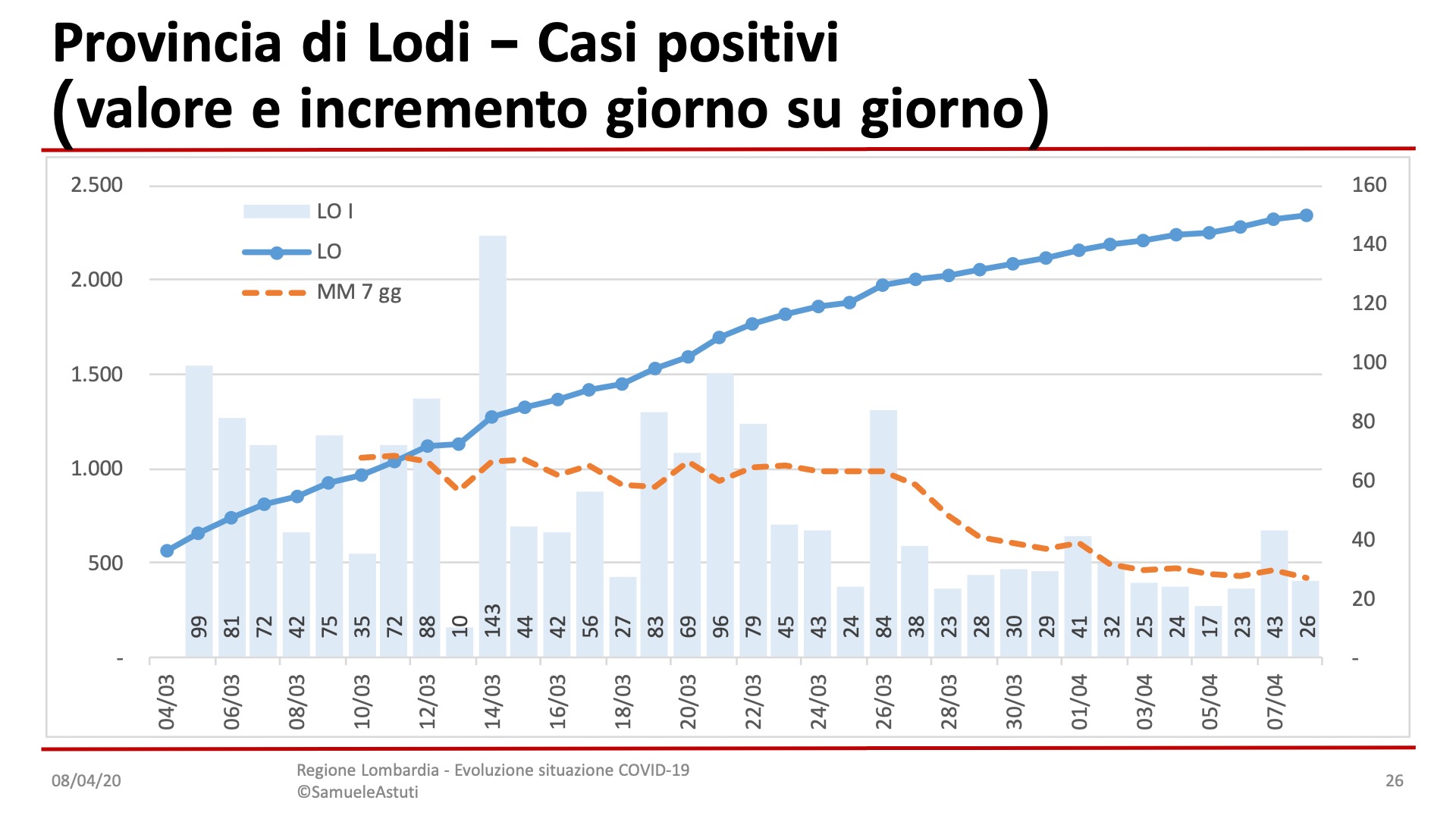 Diapositiva26-8