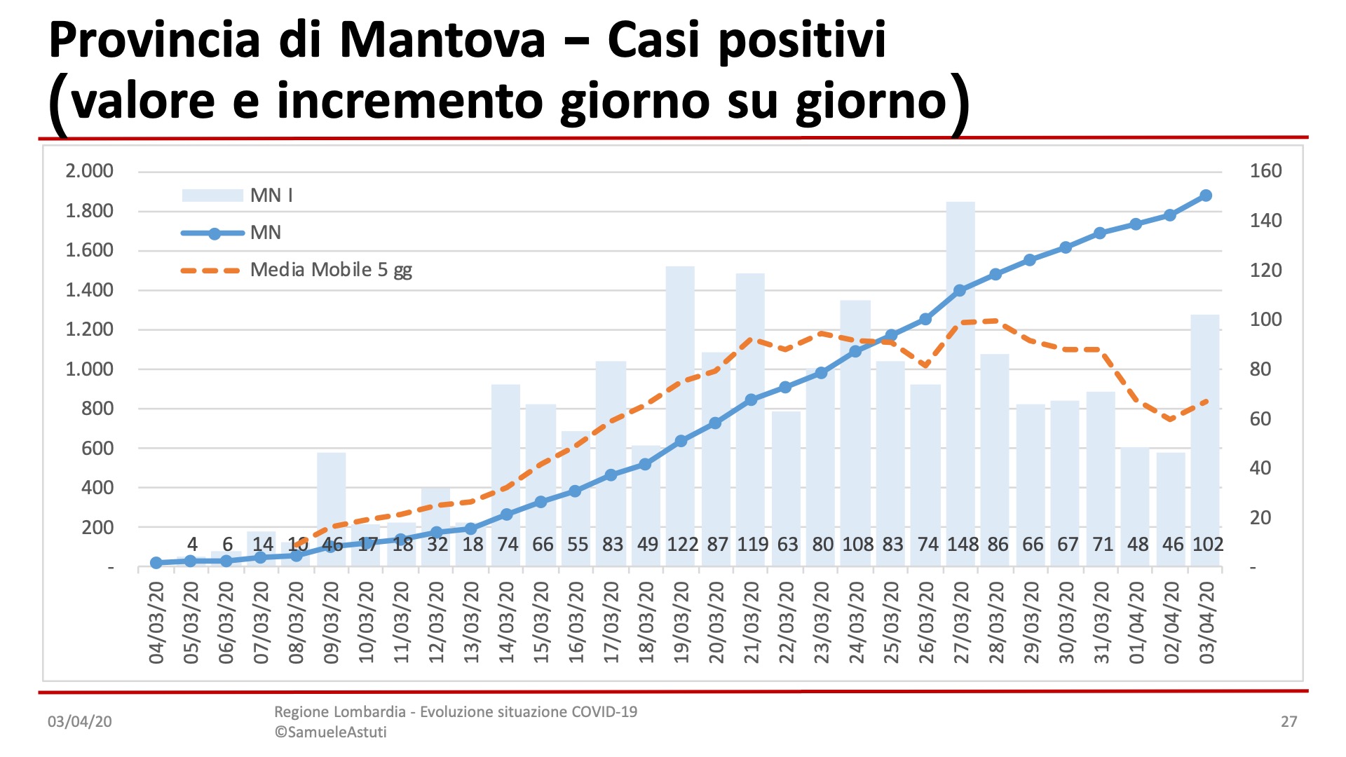 Diapositiva27-2