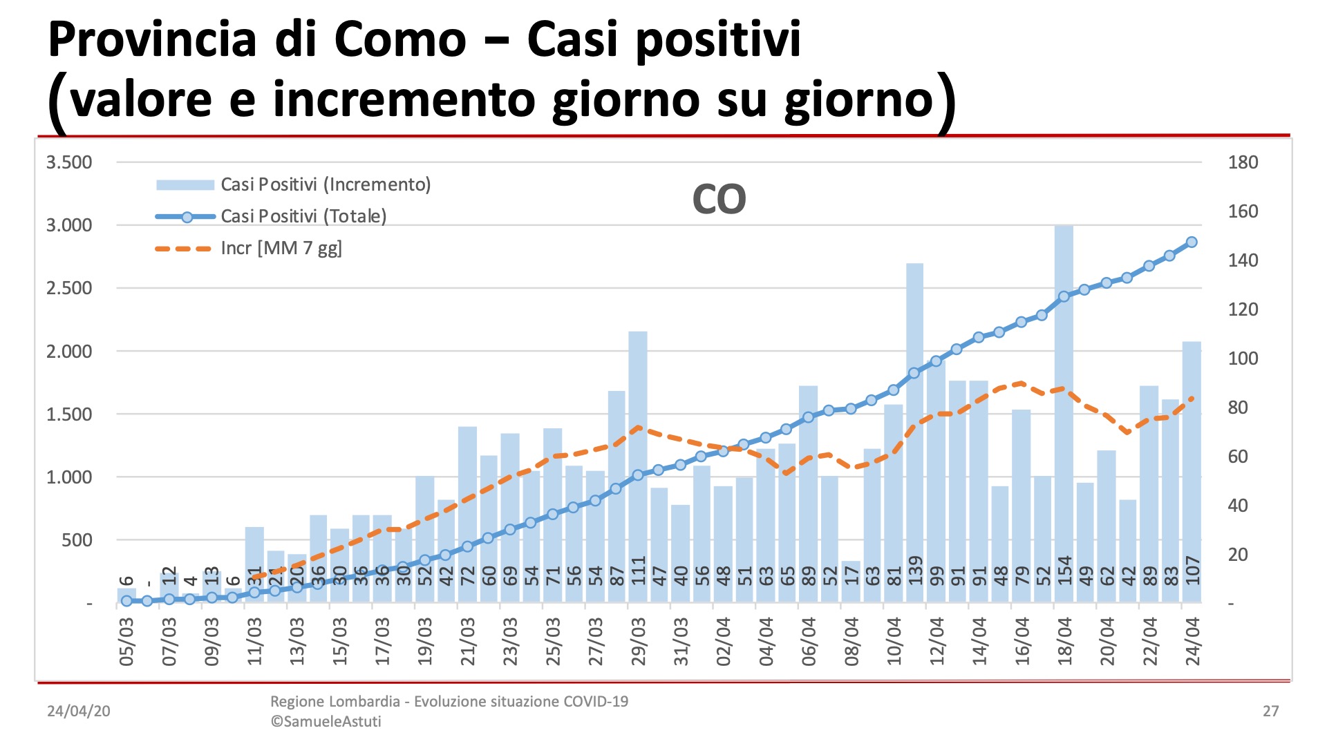 Diapositiva27-27