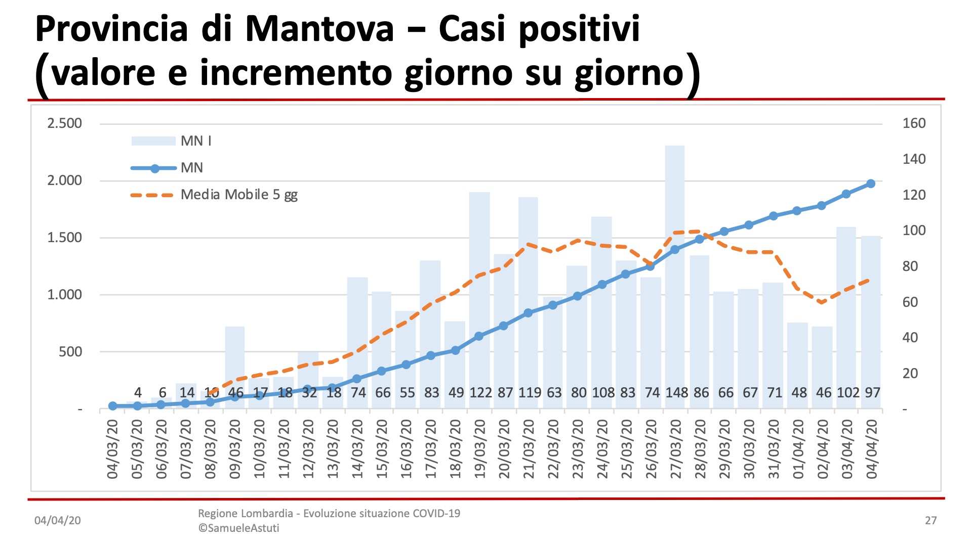 Diapositiva27-3