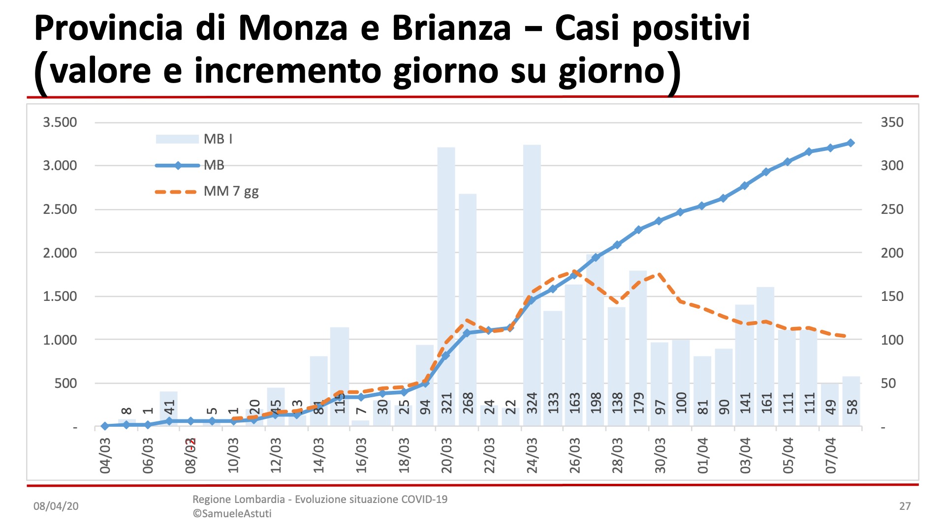 Diapositiva27-8