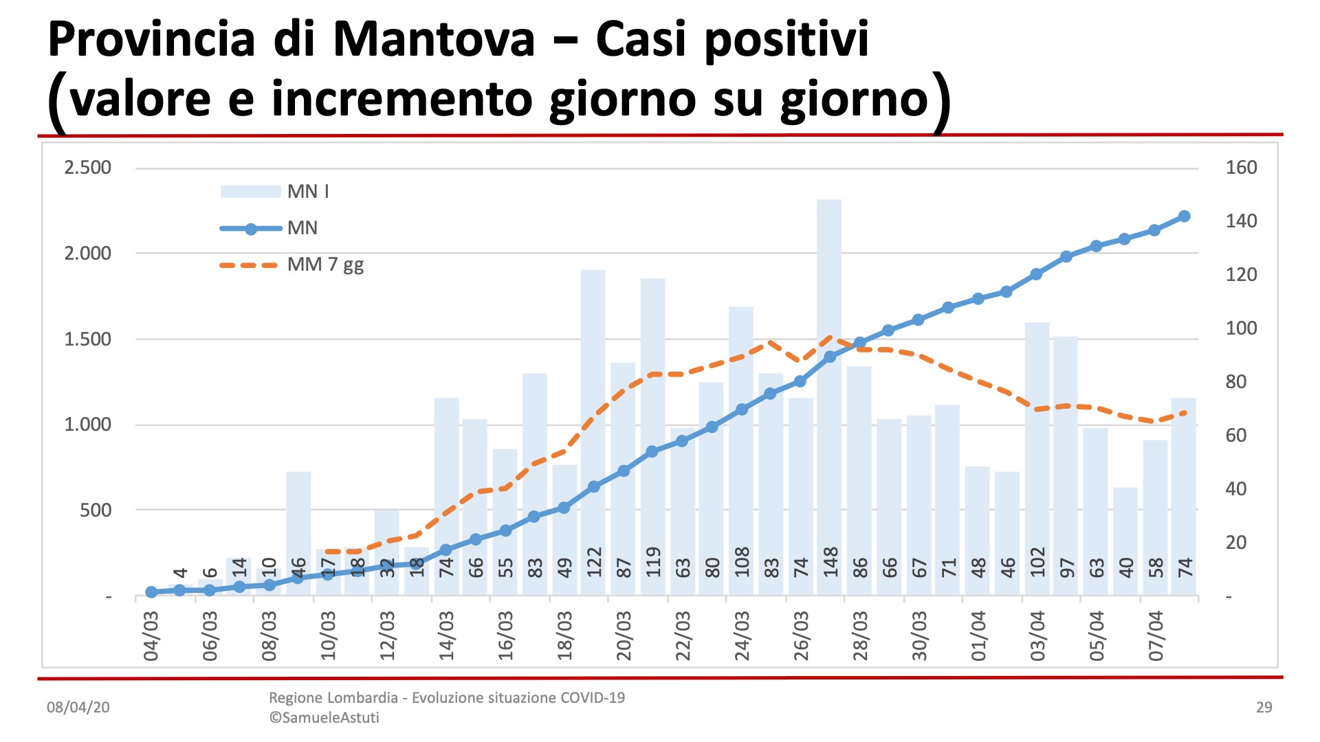 Diapositiva29-8