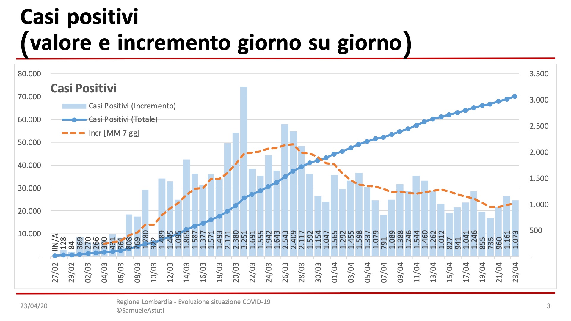 Diapositiva3-26