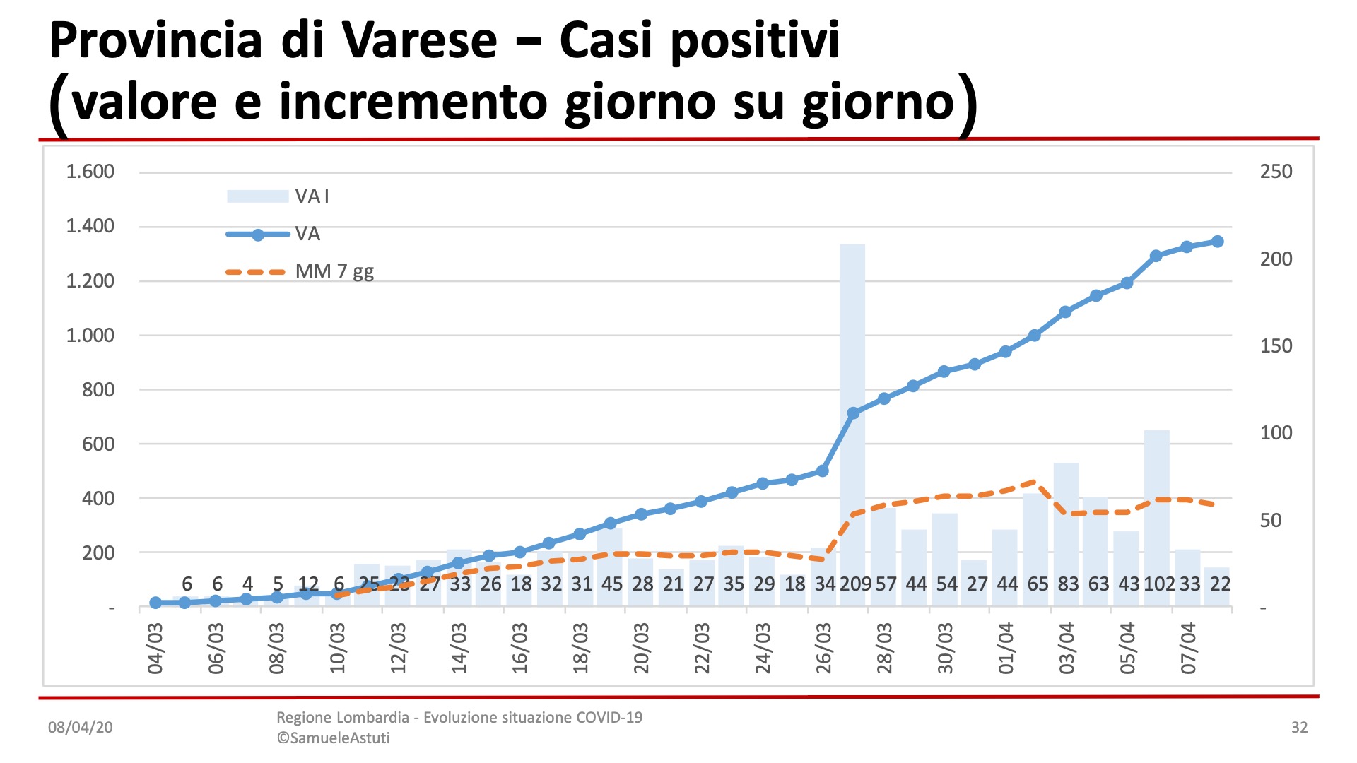 Diapositiva32-8