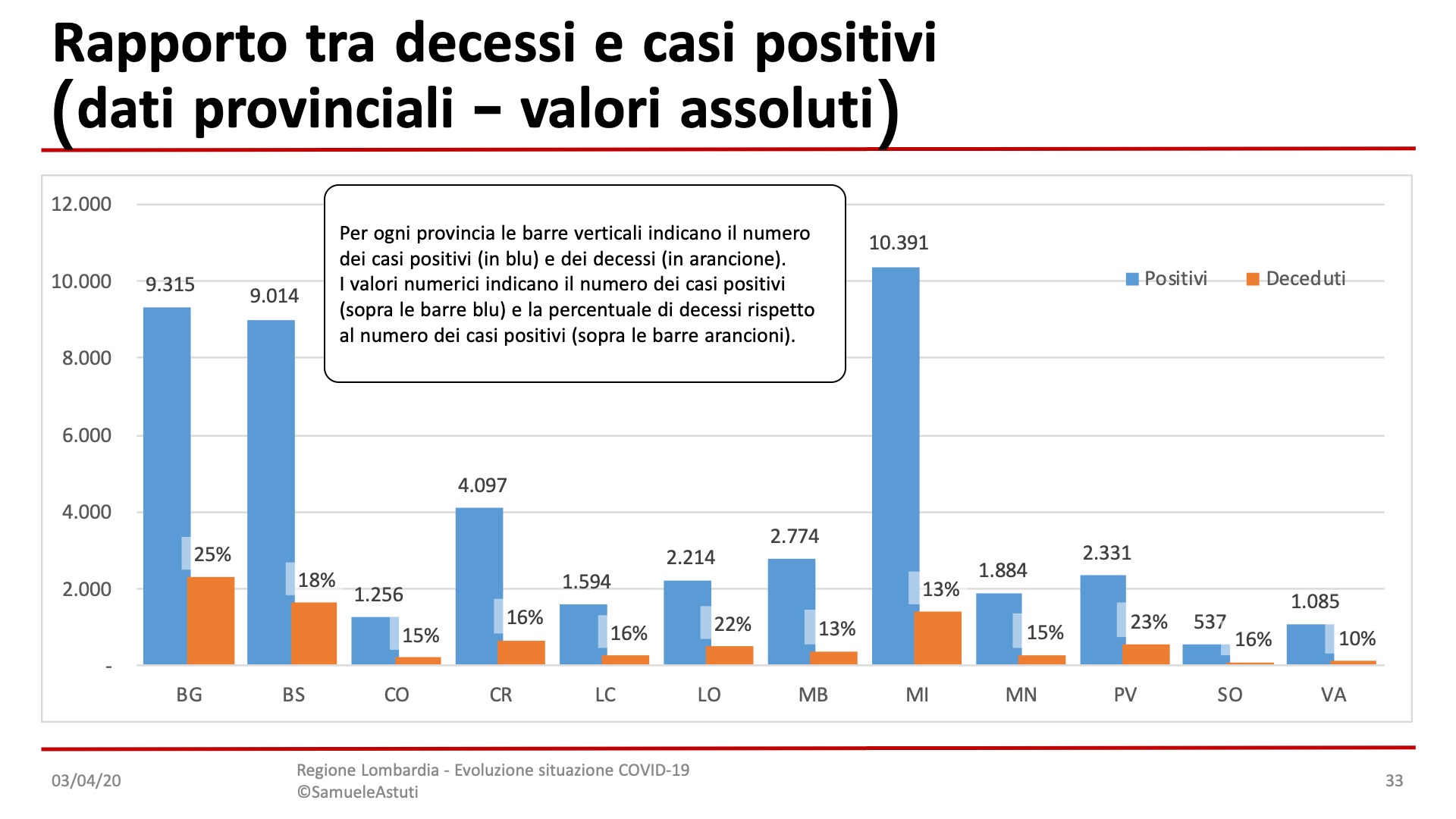 Diapositiva33-2