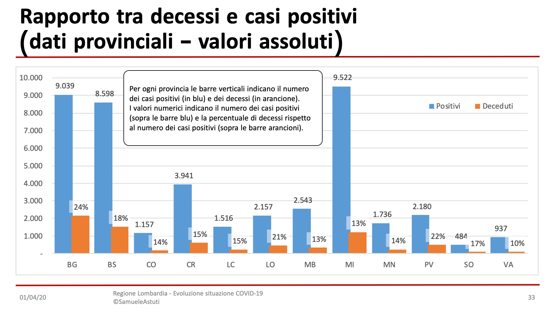 Diapositiva33