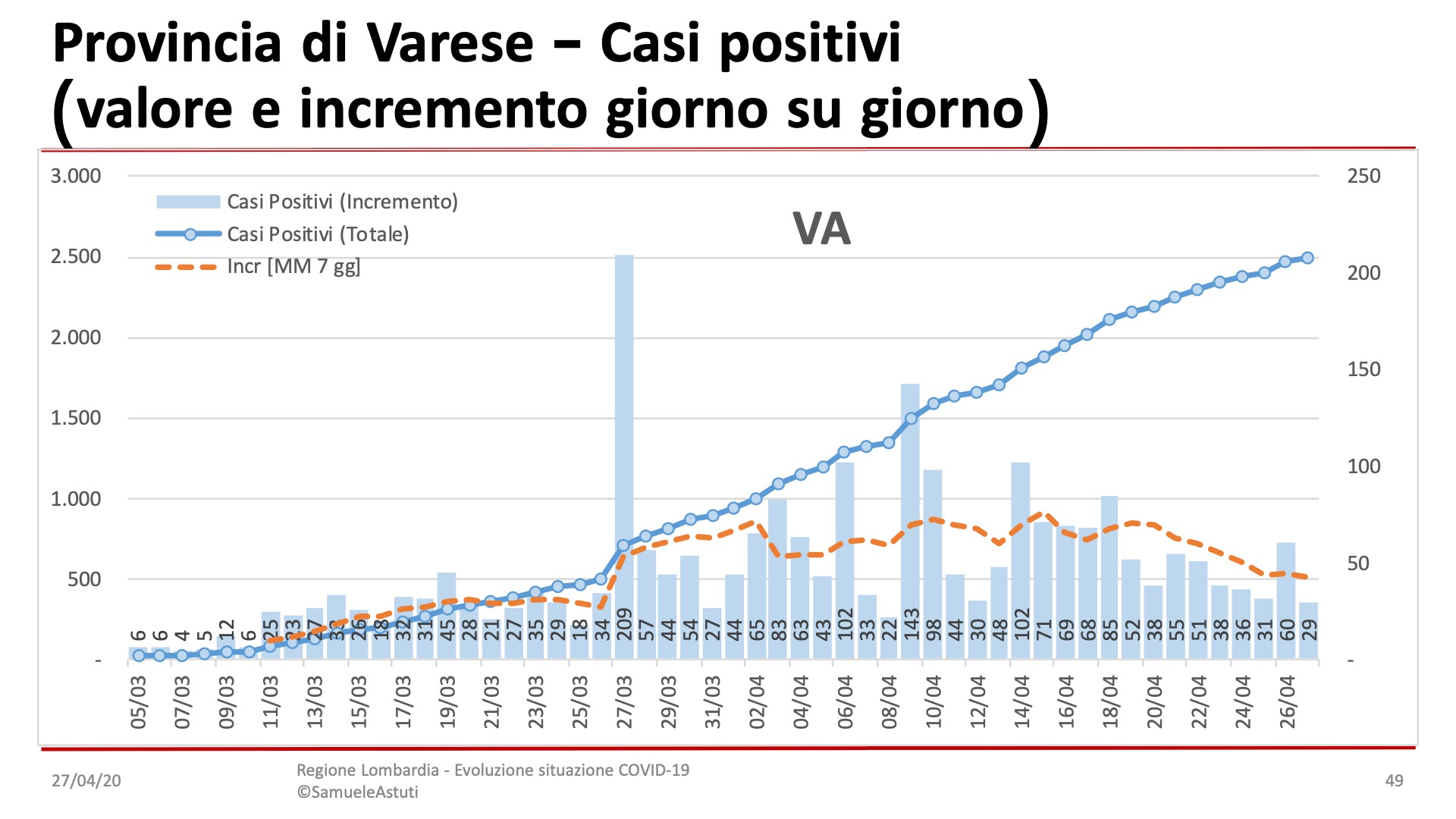 Diapositiva49-6