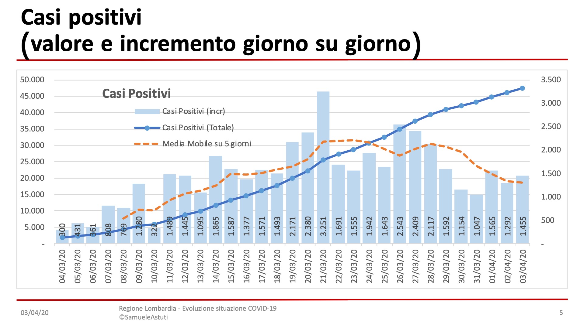 Diapositiva5-2