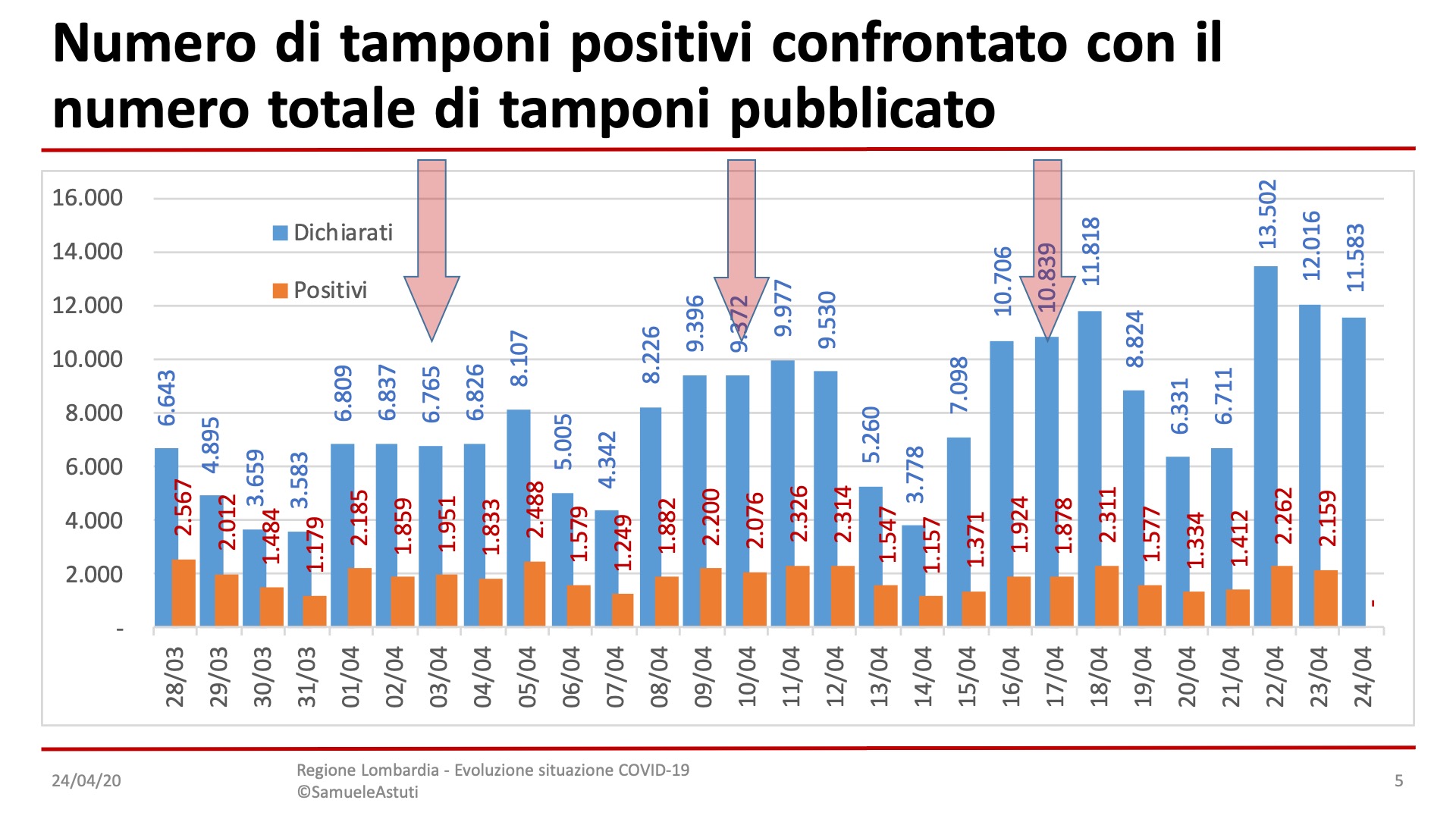 Diapositiva5-27