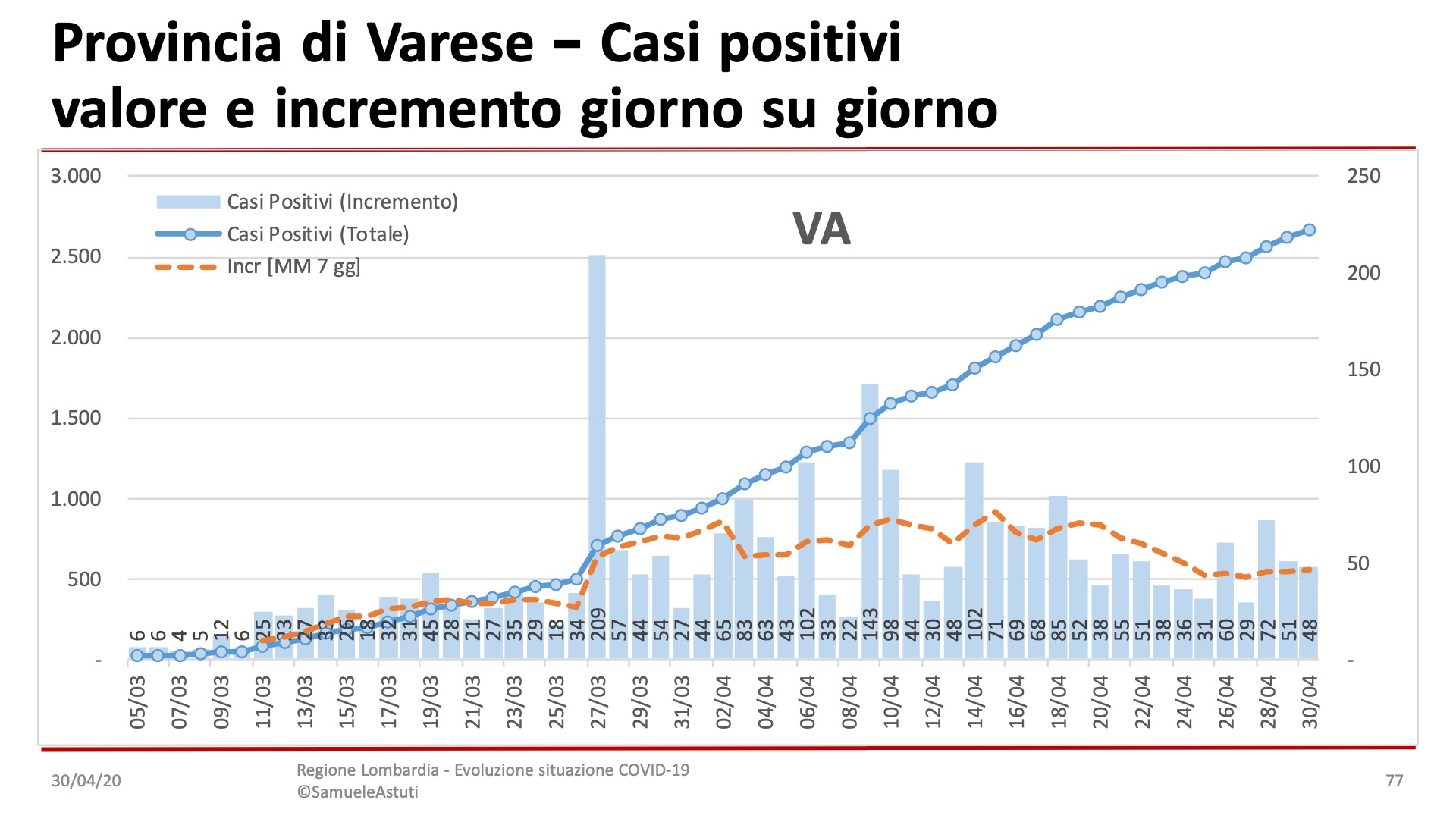 Diapositiva77-1