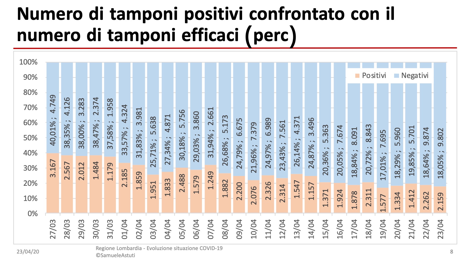 Diapositiva8-26