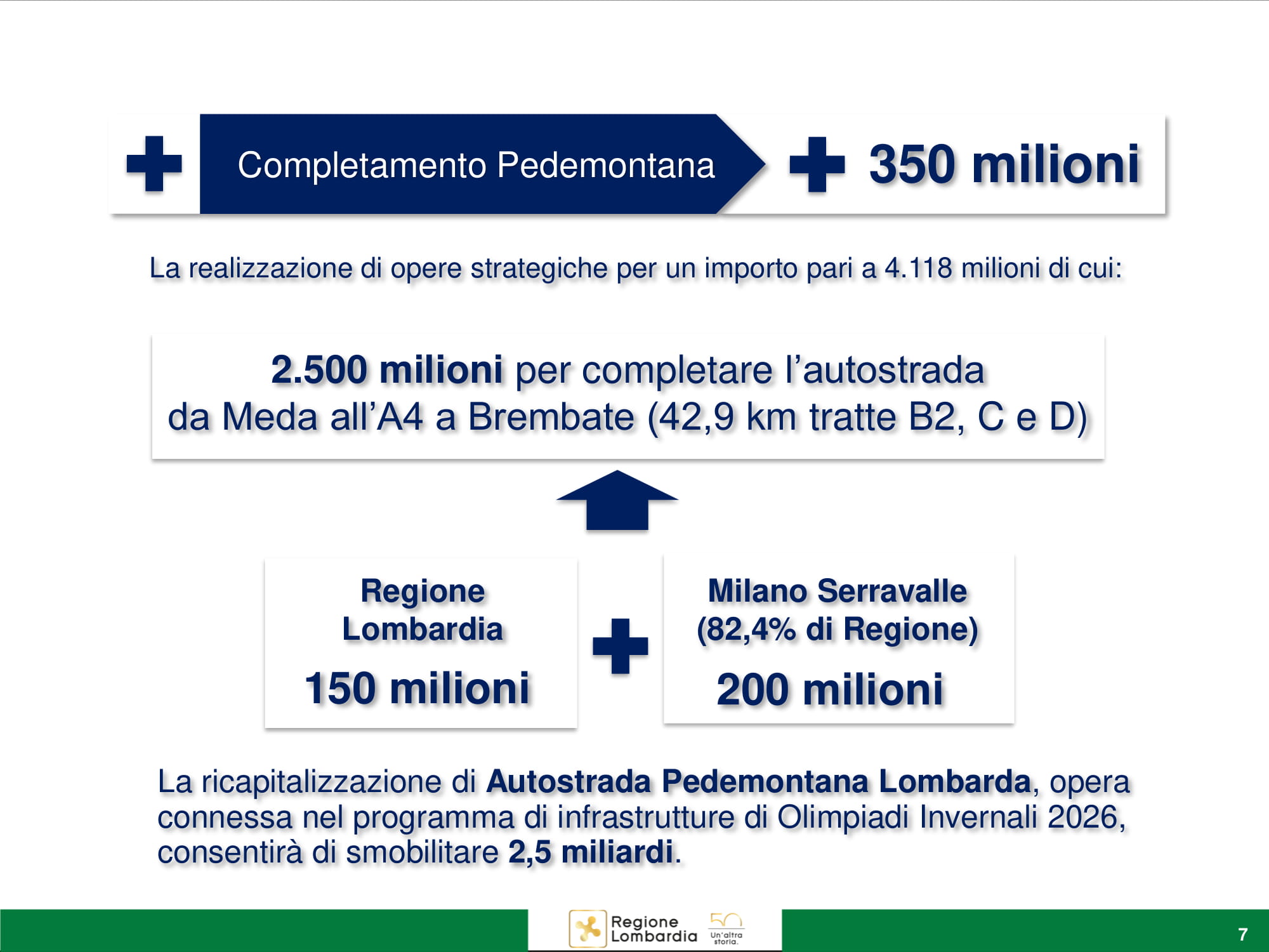 Pdl più Lombardia-7