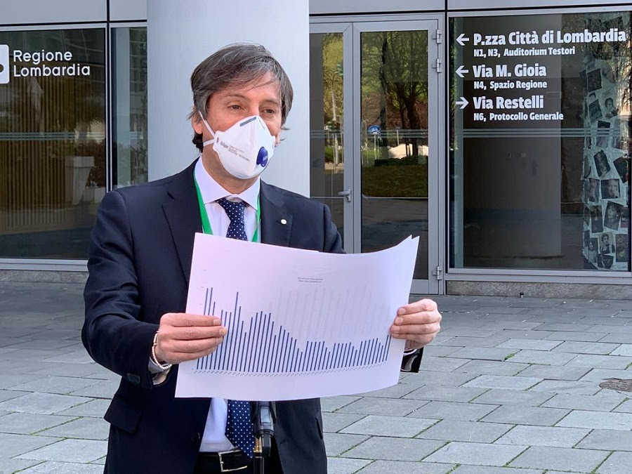 Spostamenti in Lombardia: ieri il 15% in più rispetto a sabato scorso