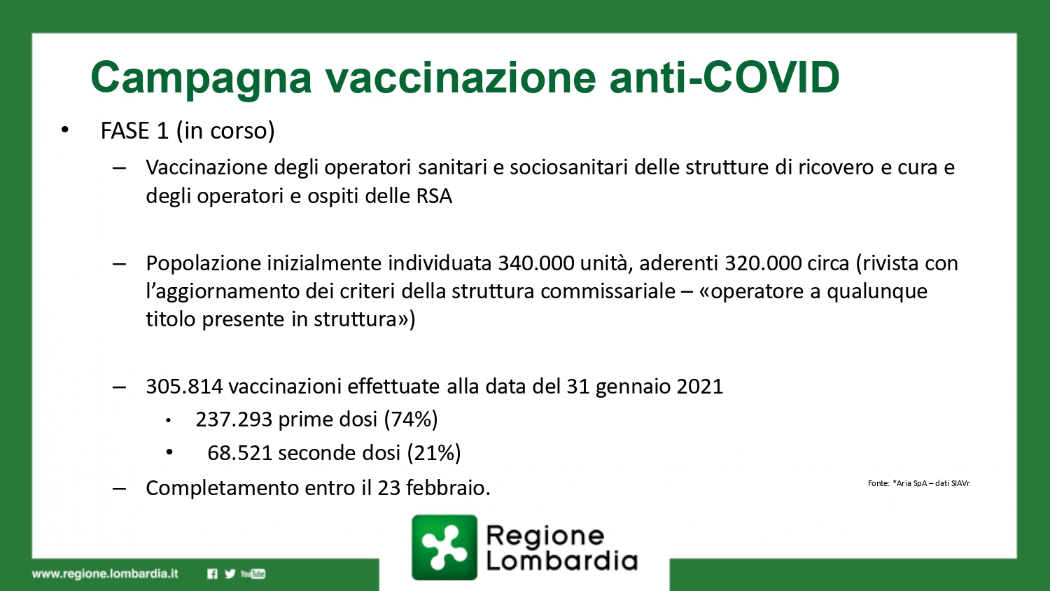 ASS_piano vaccinazione covid (1)_page-0002