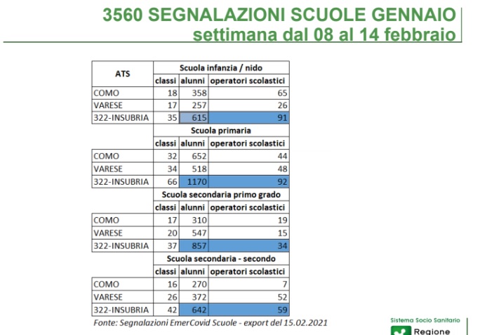 scuole2