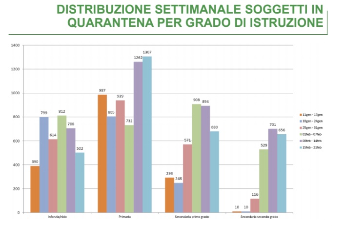 scuole3