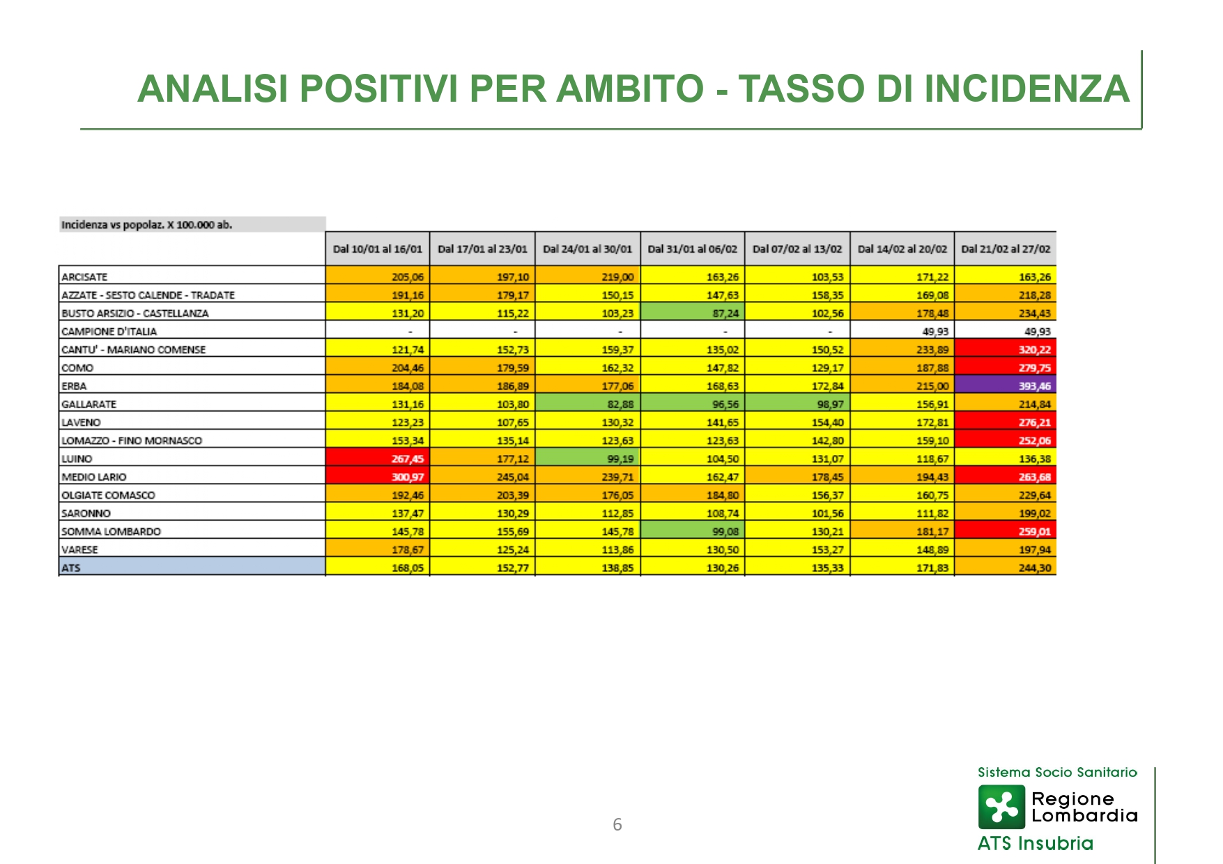 CS 4 marzo 2021 - slide_page-0006