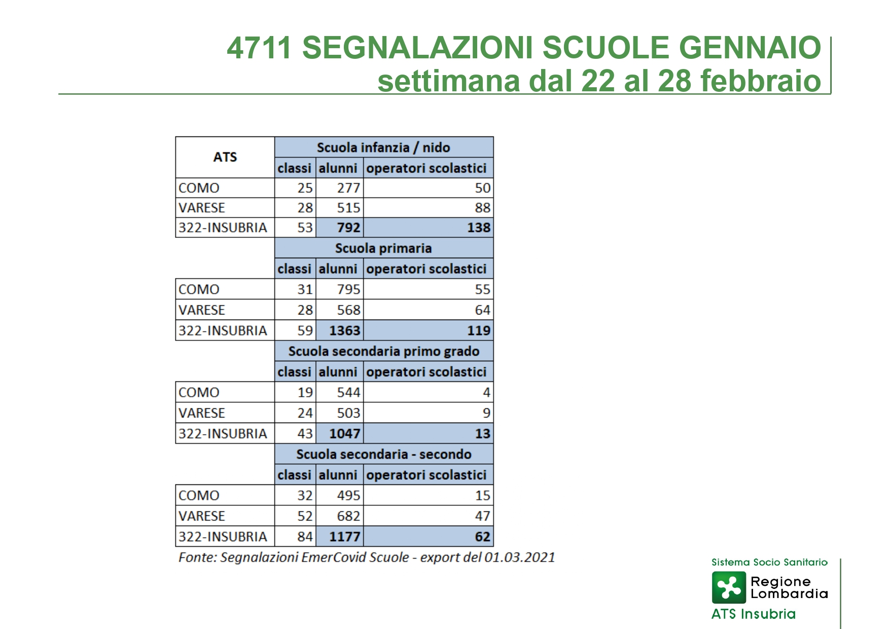 CS 4 marzo 2021 - slide_page-0008