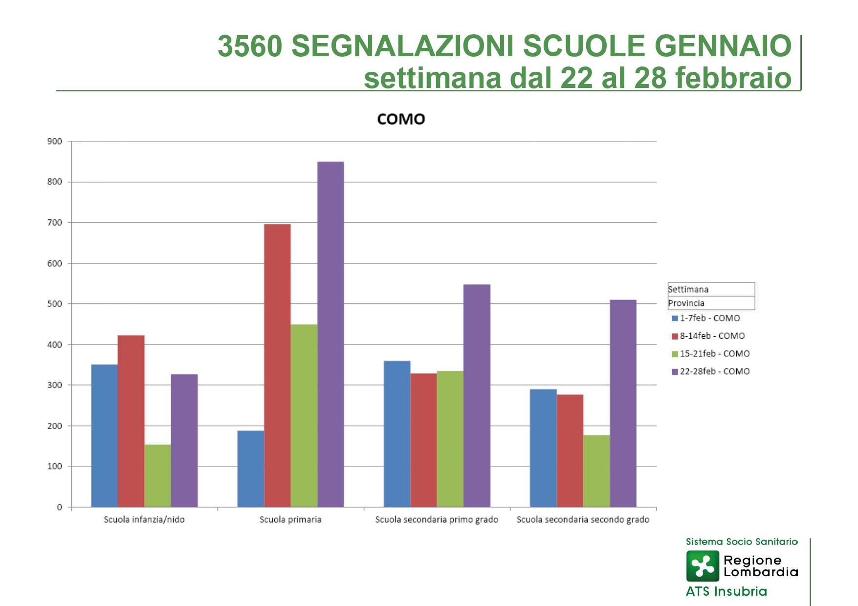 CS 4 marzo 2021 - slide_page-0009