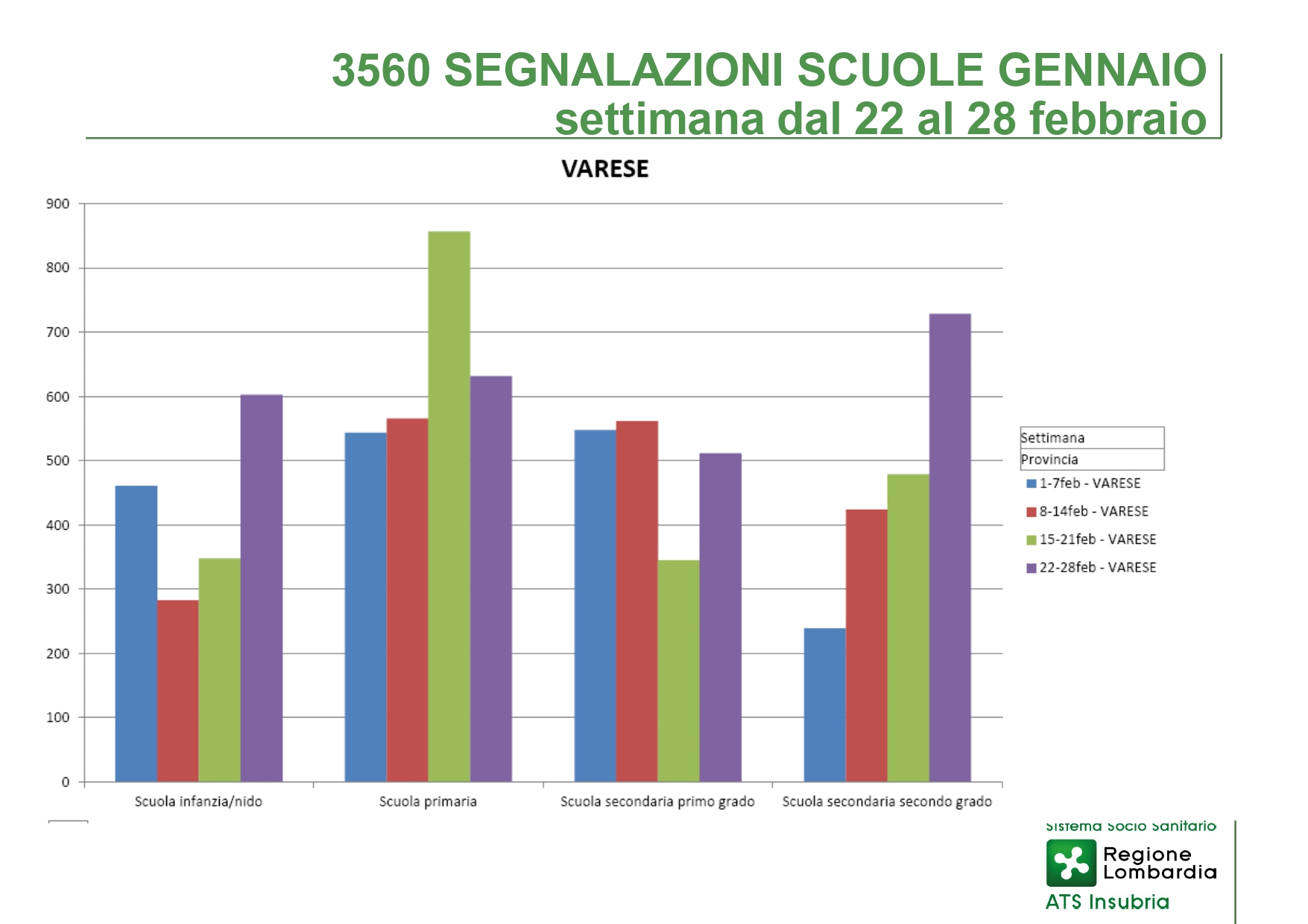 CS 4 marzo 2021 - slide_page-0010