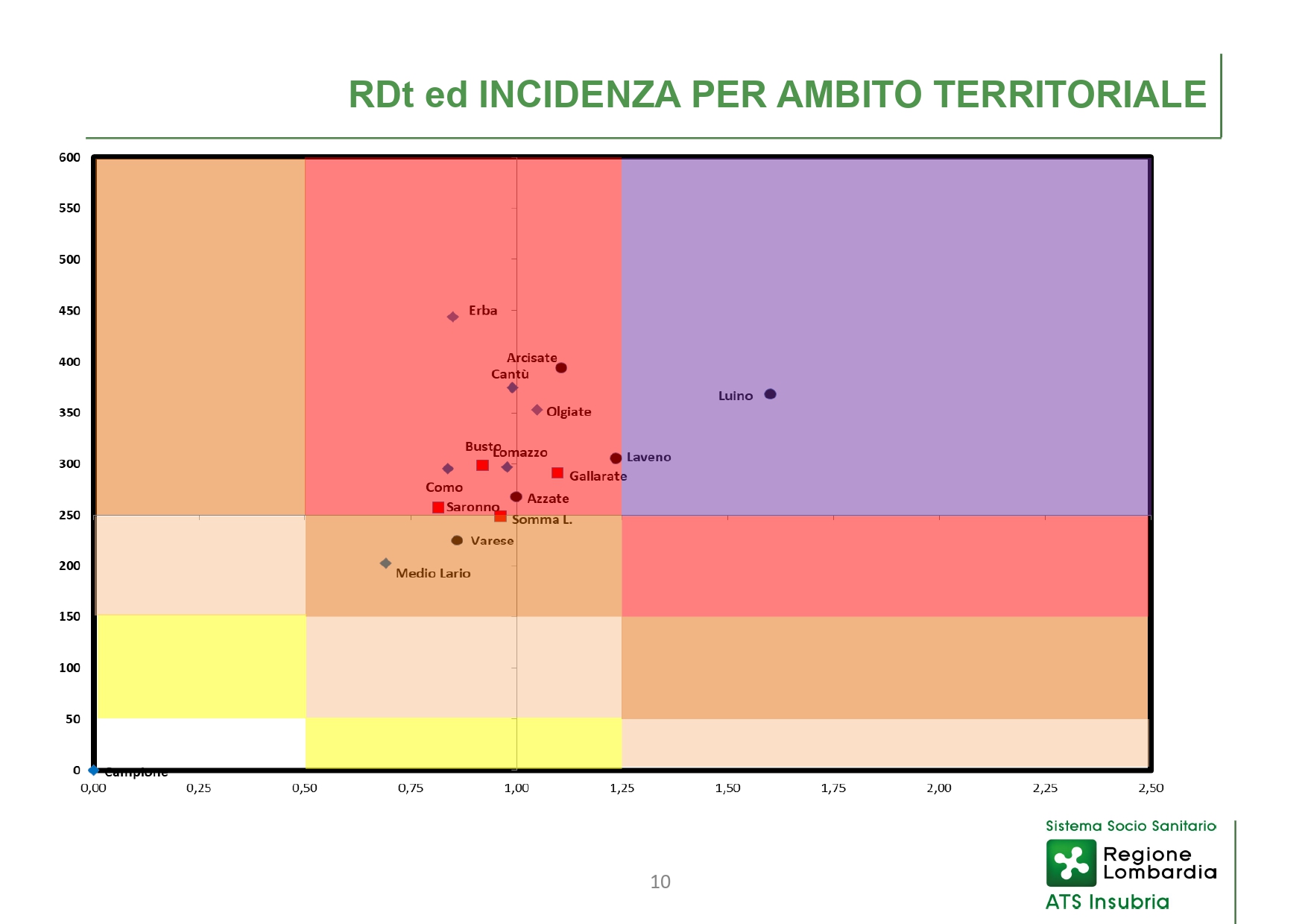 Conferenza stampa 25 marzo 2021 - slide_page-0010