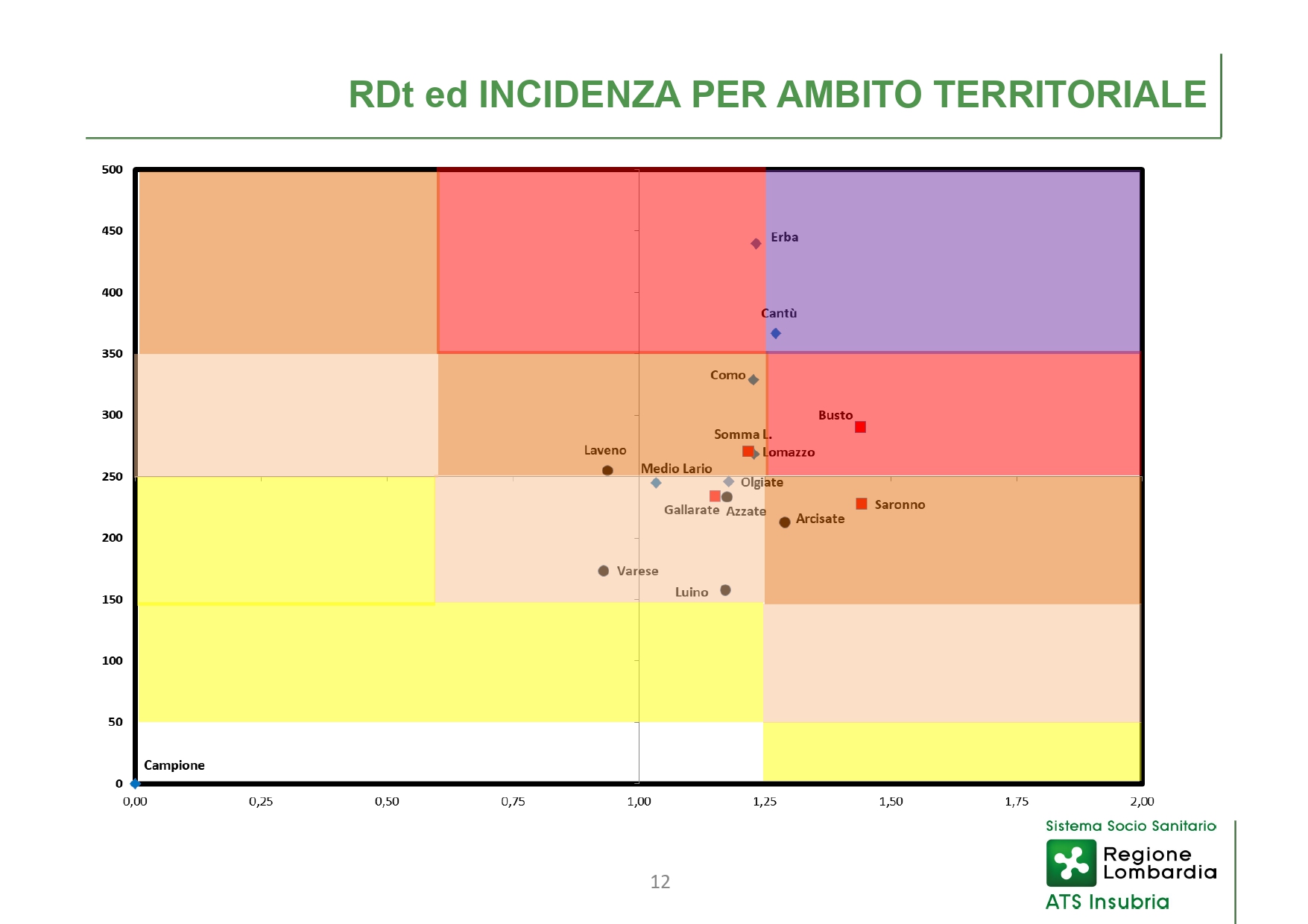 Slide CS 11 marzo 2021_page-0012