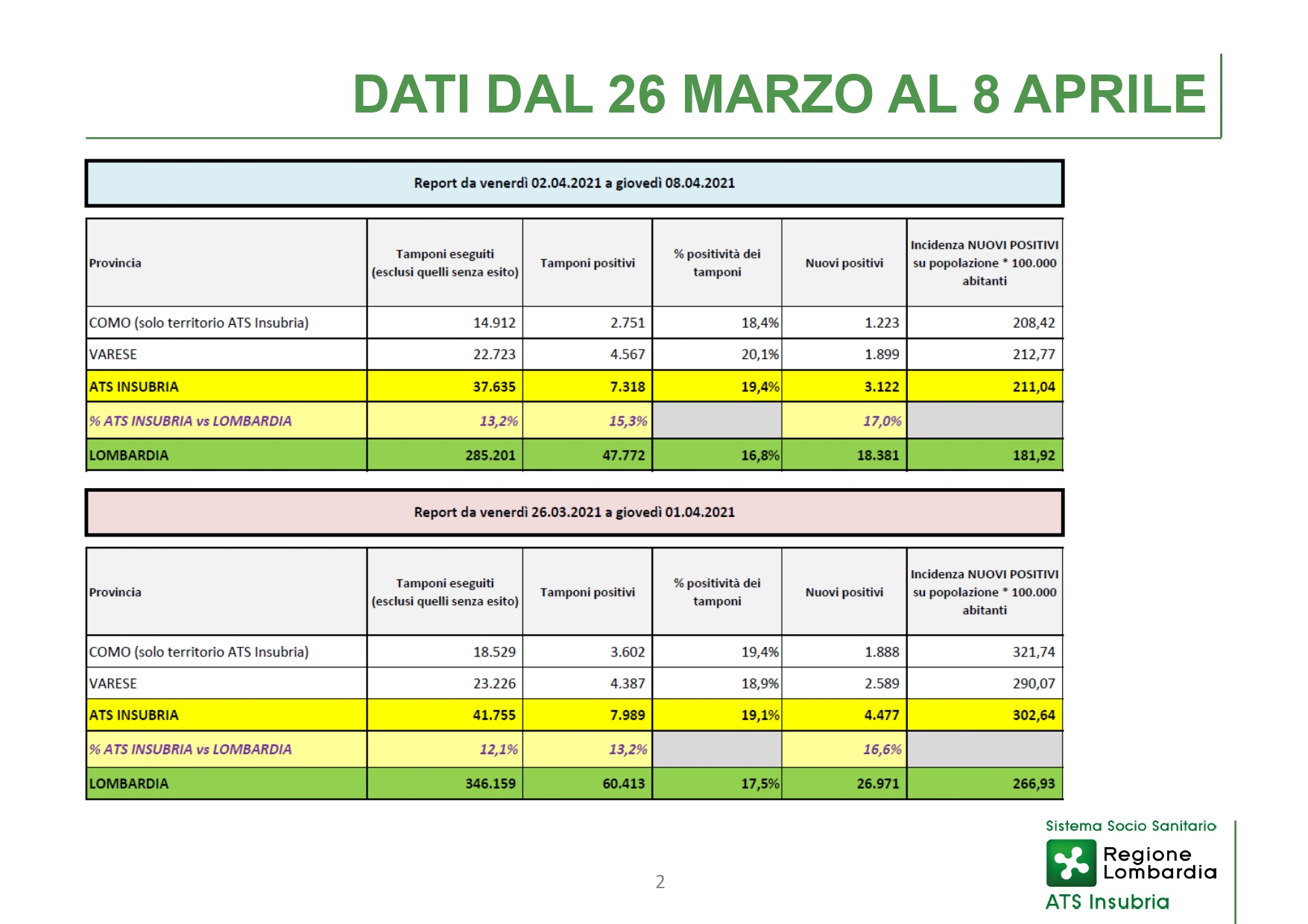 Conferenza stampa 22 aprile - slide_page-0002