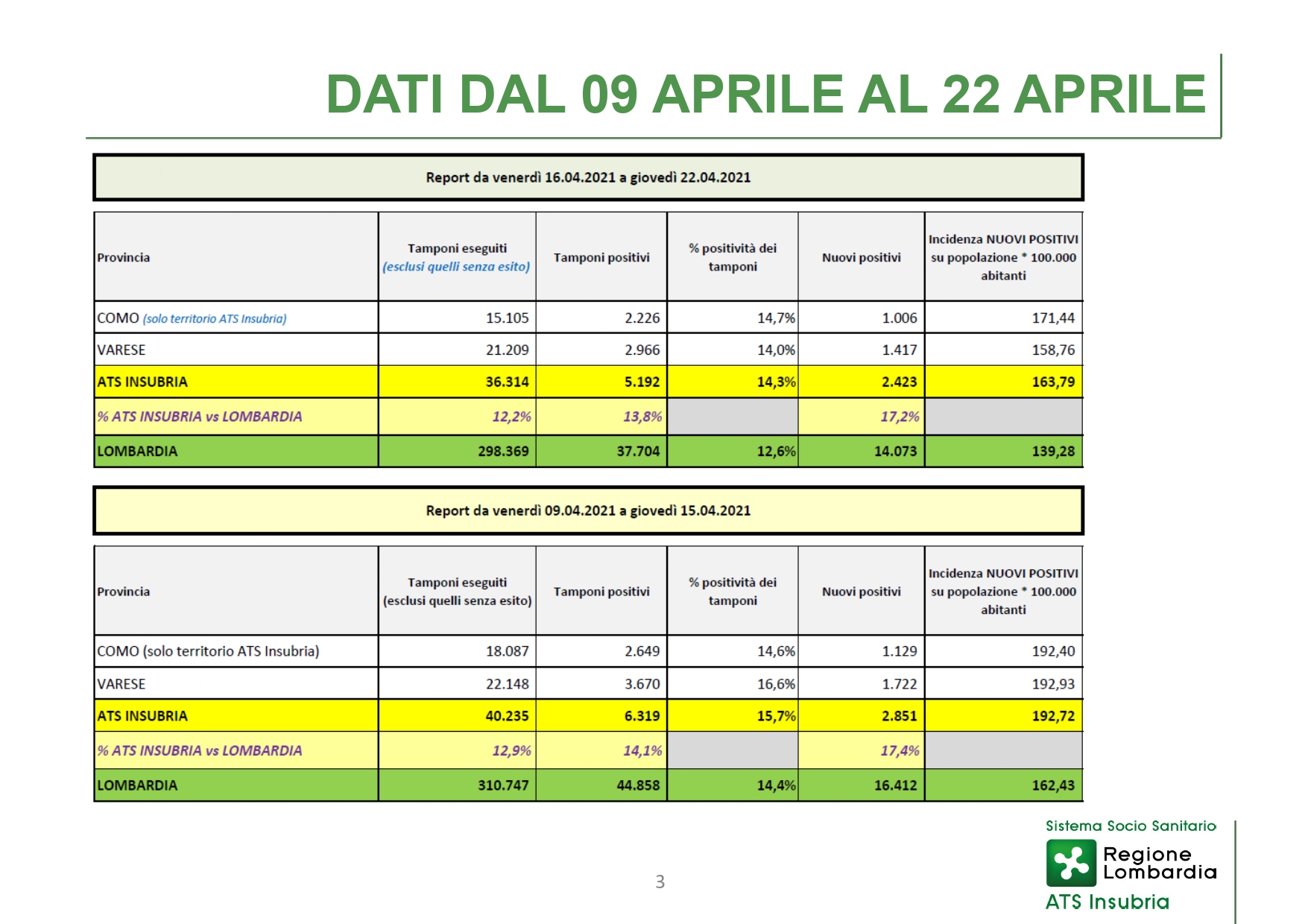 Conferenza stampa 22 aprile - slide_page-0003