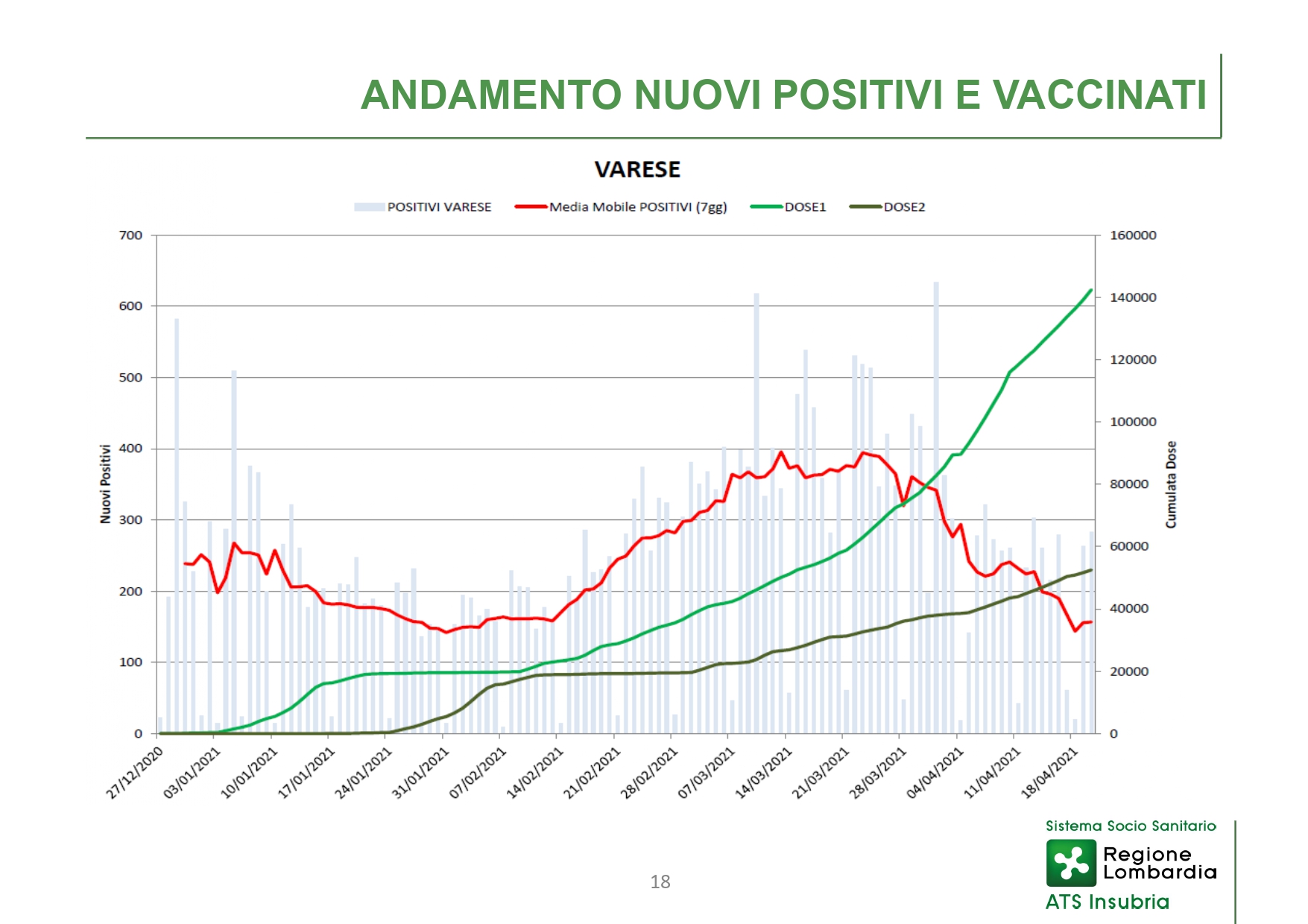 Conferenza stampa 22 aprile - slide_page-0018