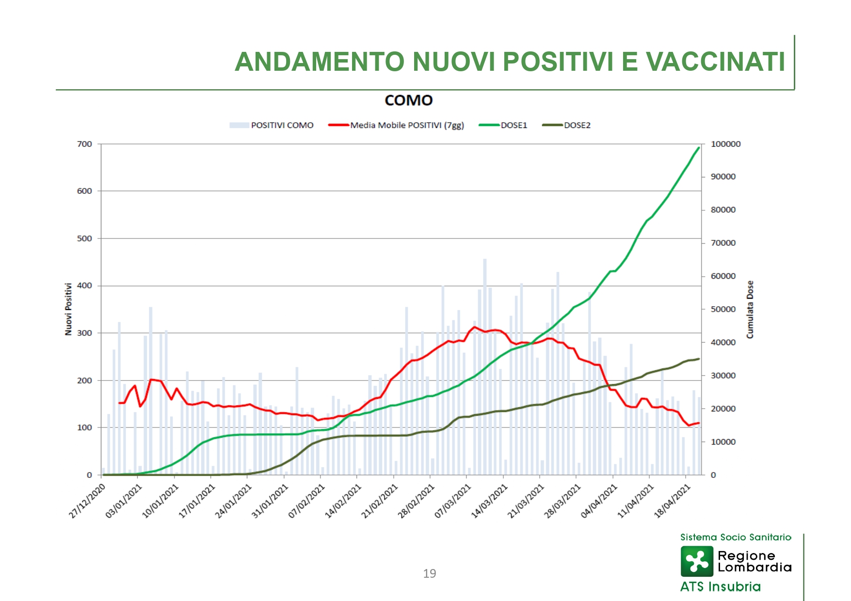 Conferenza stampa 22 aprile - slide_page-0019