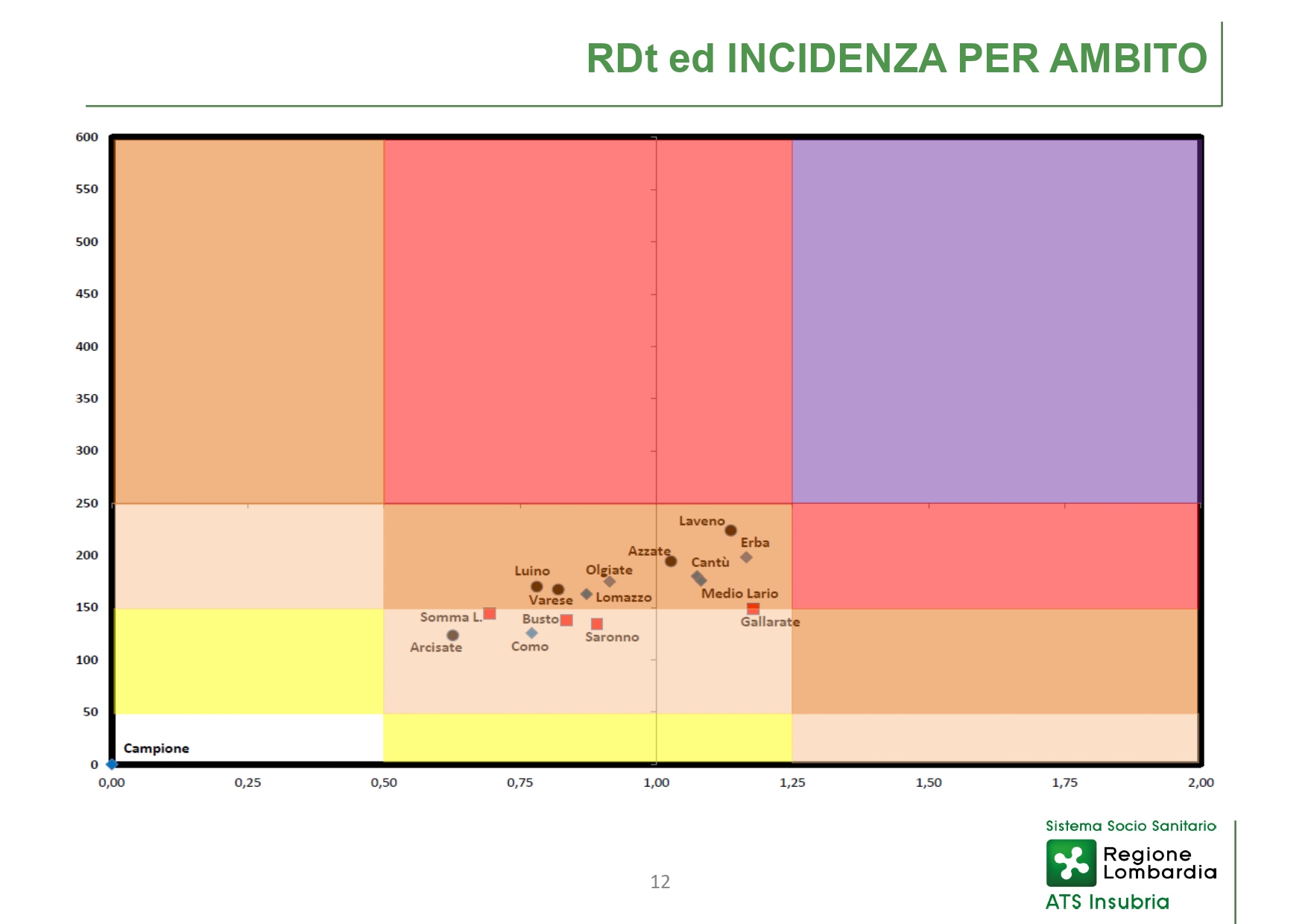Conferenza stampa 28 aprile 2021 - Slide_page-0012