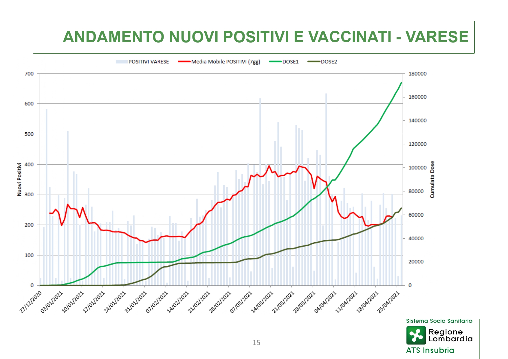 Conferenza stampa 28 aprile 2021 - Slide_page-0015