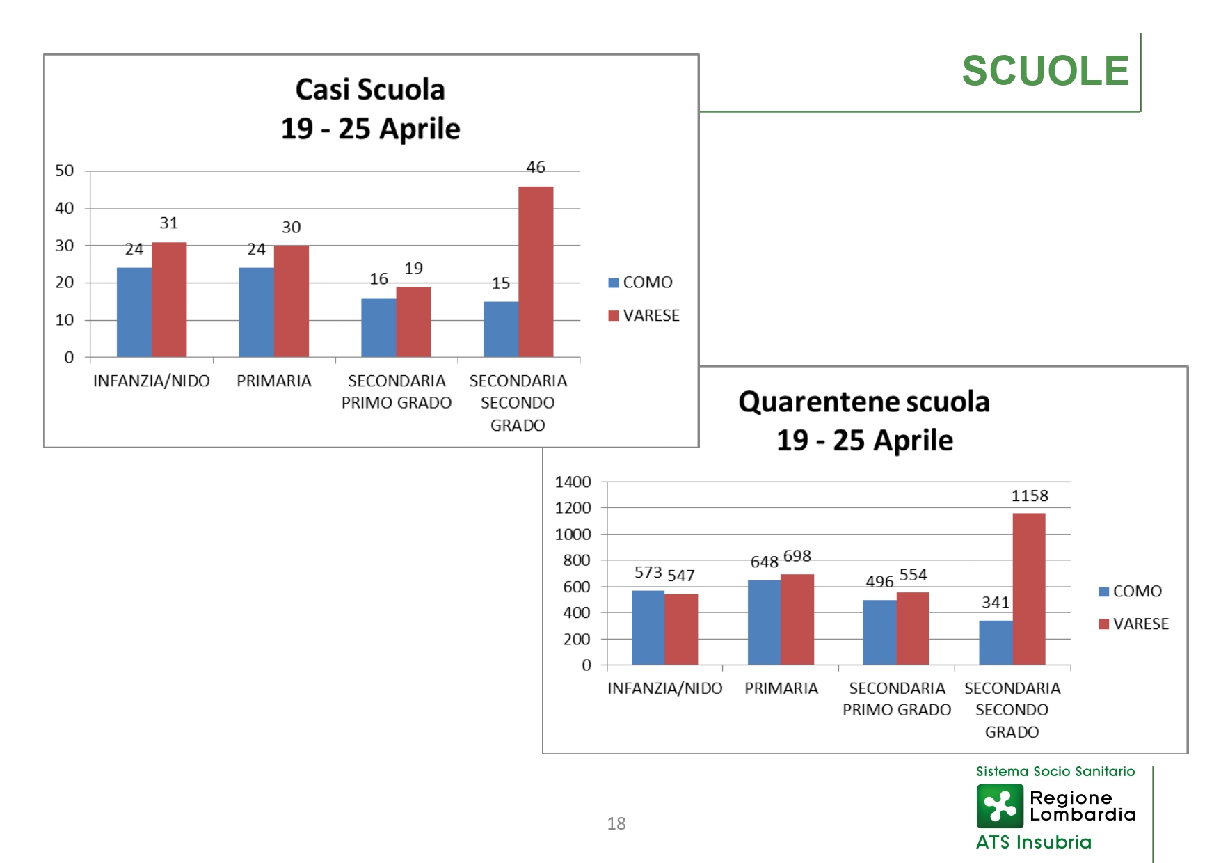 Conferenza stampa 28 aprile 2021 - Slide_page-0018
